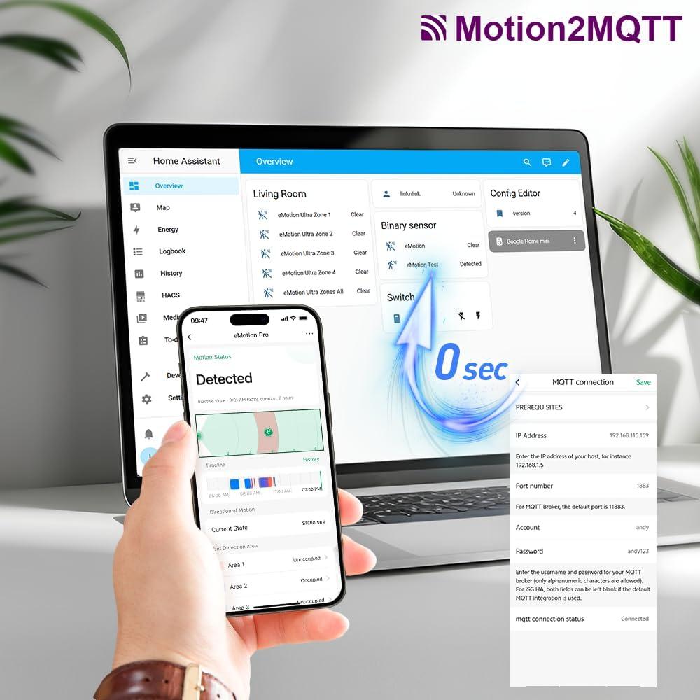 Sensor de Presencia Radar mmWave 24GHz LinknLink eMotion Pro