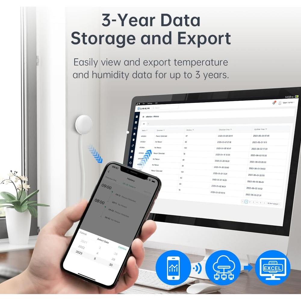 Sensor de Presencia Radar mmWave 24GHz LinknLink eMotion Pro