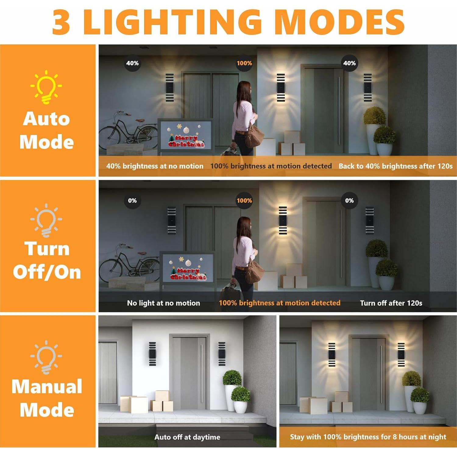 Luces de Pared Exteriores DASTOR con Sensor de Movimiento 3 Modos