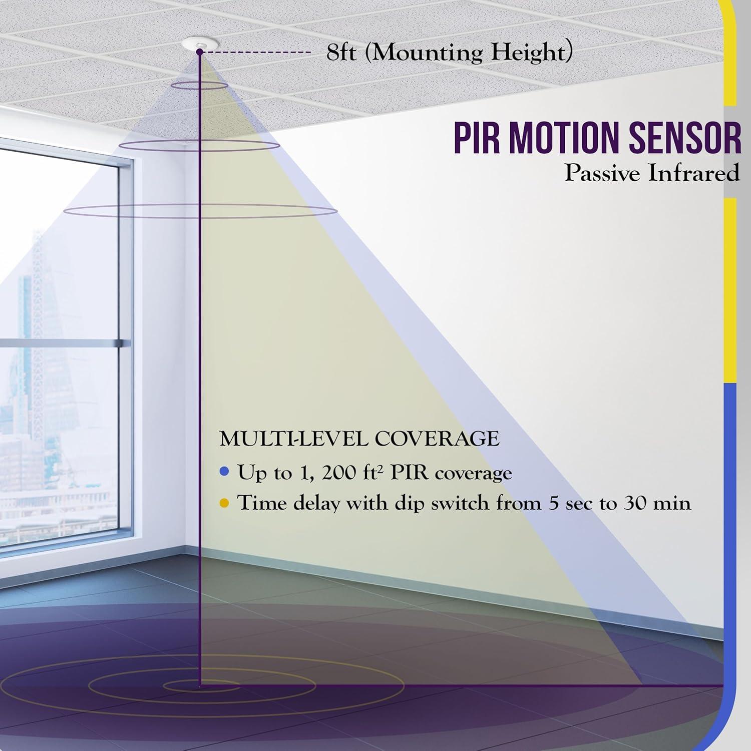 Sensor de Movimiento PIR Techo ENERLITES MPC-50L 360° 111m²