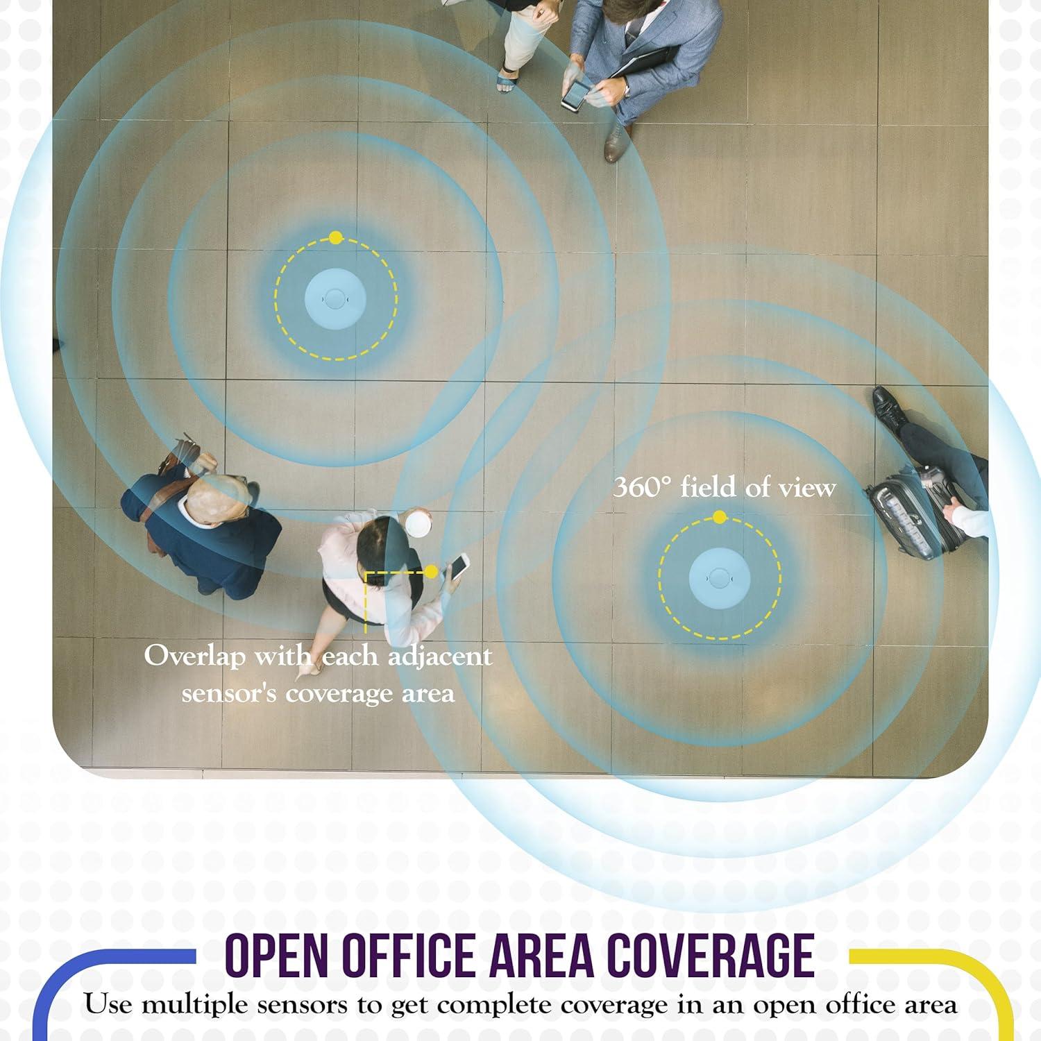 Sensor de Movimiento PIR Techo ENERLITES MPC-50L 360° 111m²