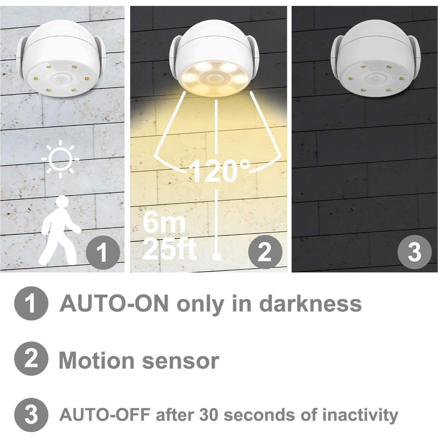 Luz de Sensor de Movimiento HONWELL Inalámbrica Impermeable