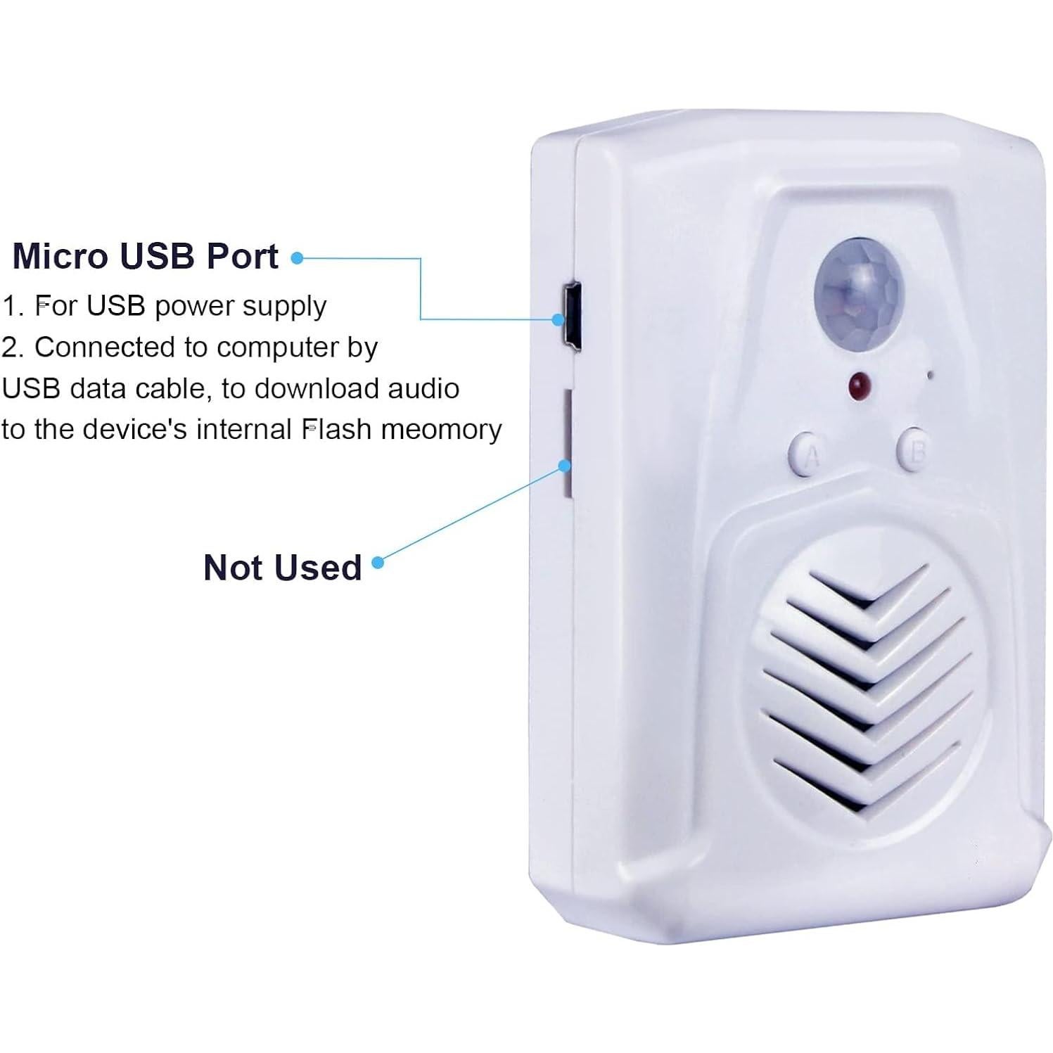 Sensor de Movimiento PIR con Altavoz USB XYszpcgs - Audio Personalizable