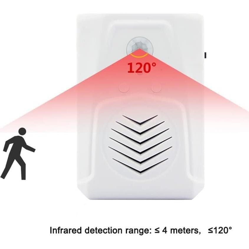 Sensor de Movimiento PIR con Altavoz USB XYszpcgs - Audio Personalizable
