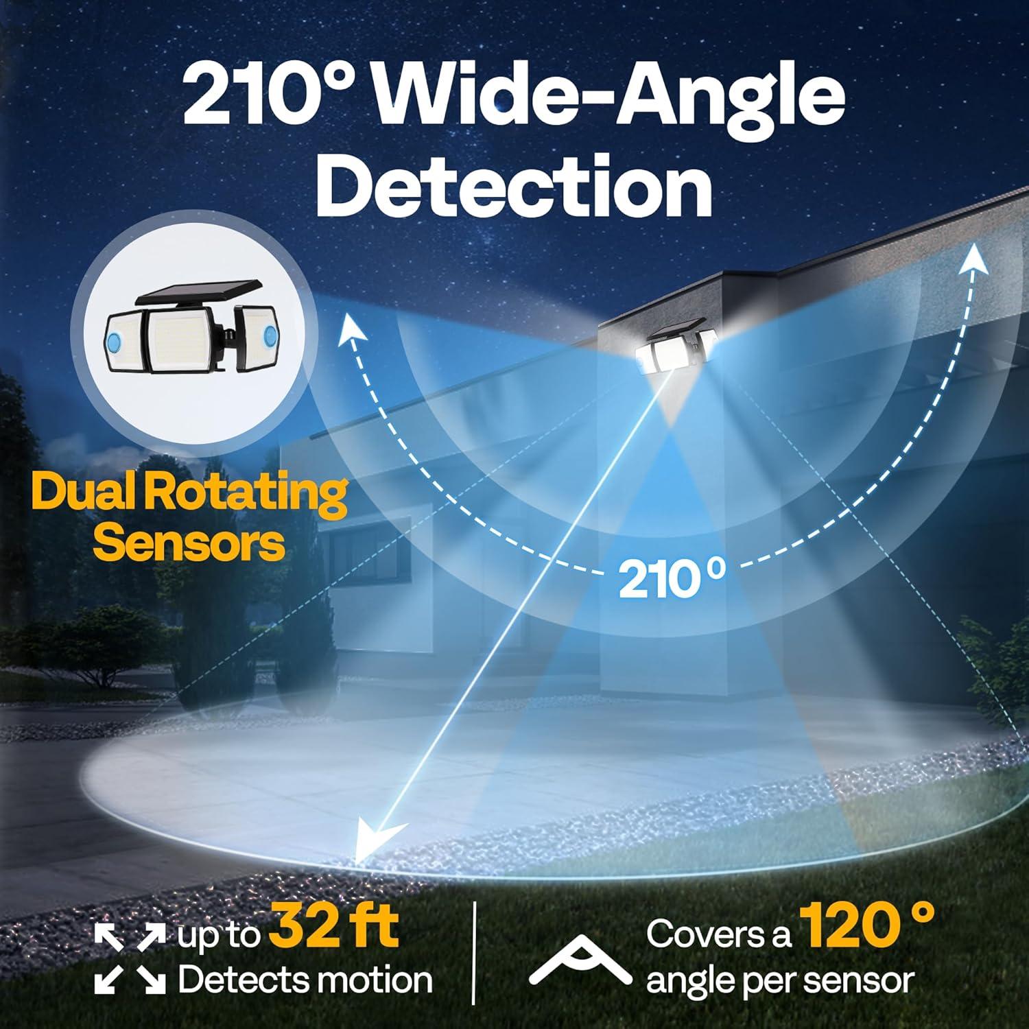 Lámpara Solar de Inundación VIVOHOME con 2 Sensores 2500LM