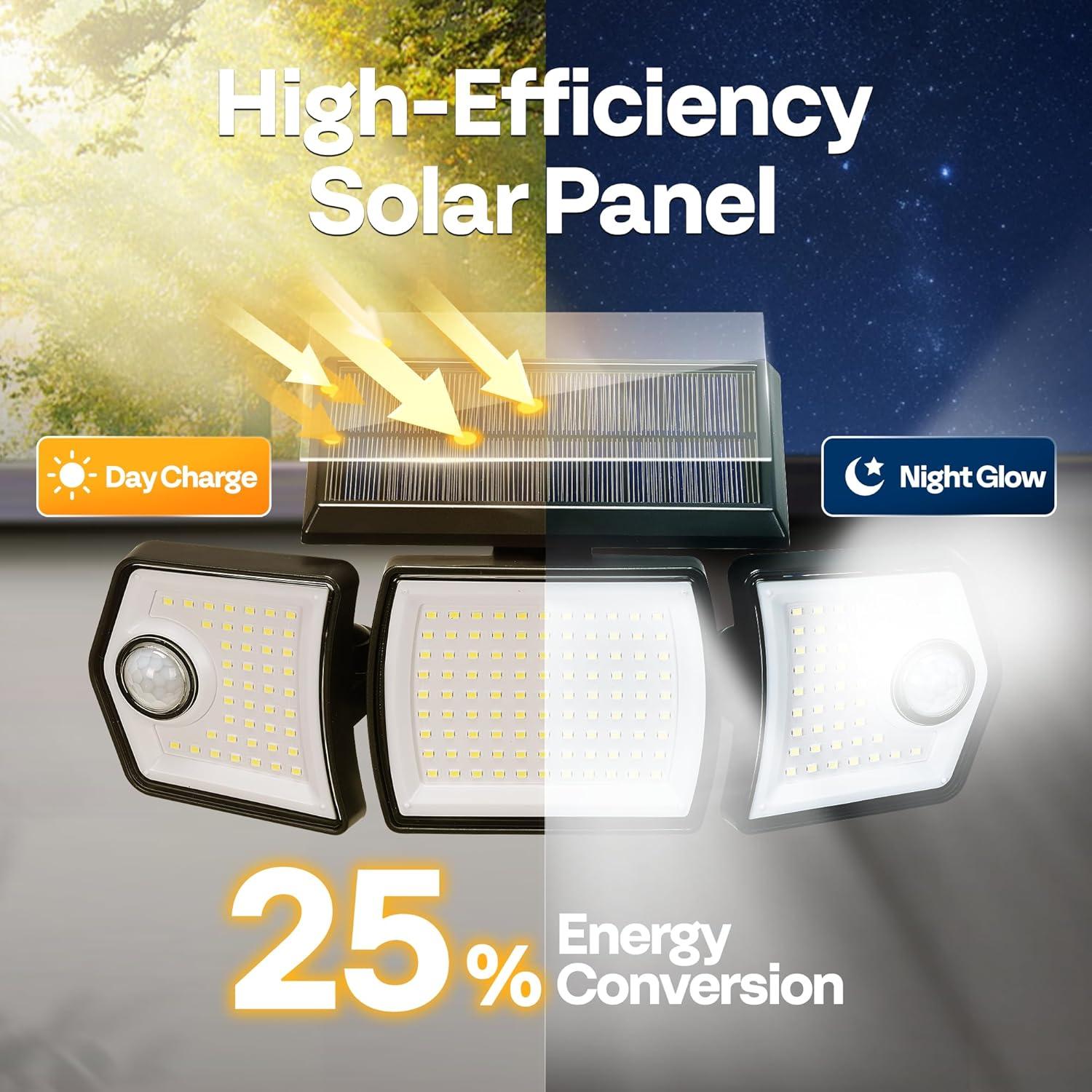 Lámpara Solar de Inundación VIVOHOME con 2 Sensores 2500LM