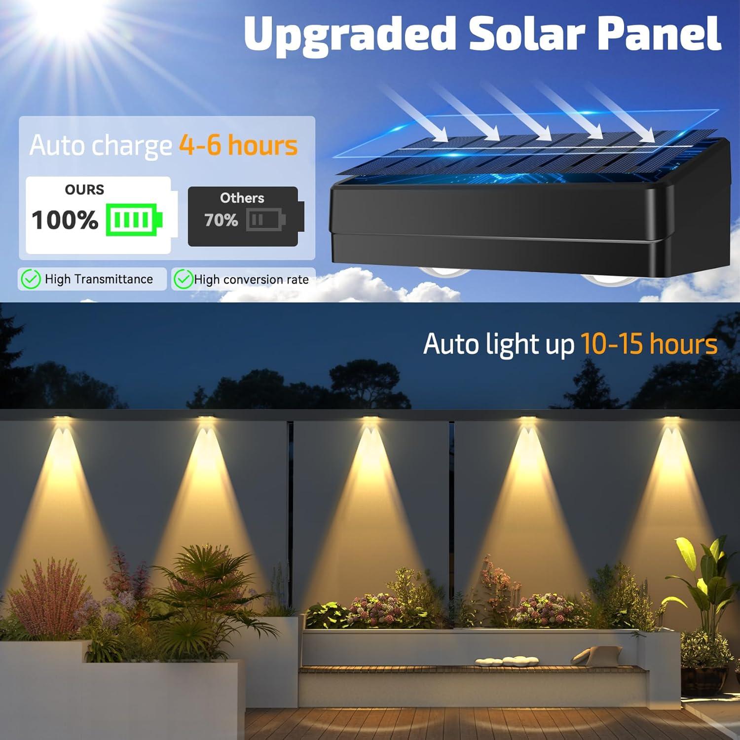 Luces Solares IP65 ZXCLIGHT para Cercas Exteriores 12 Modos RGB