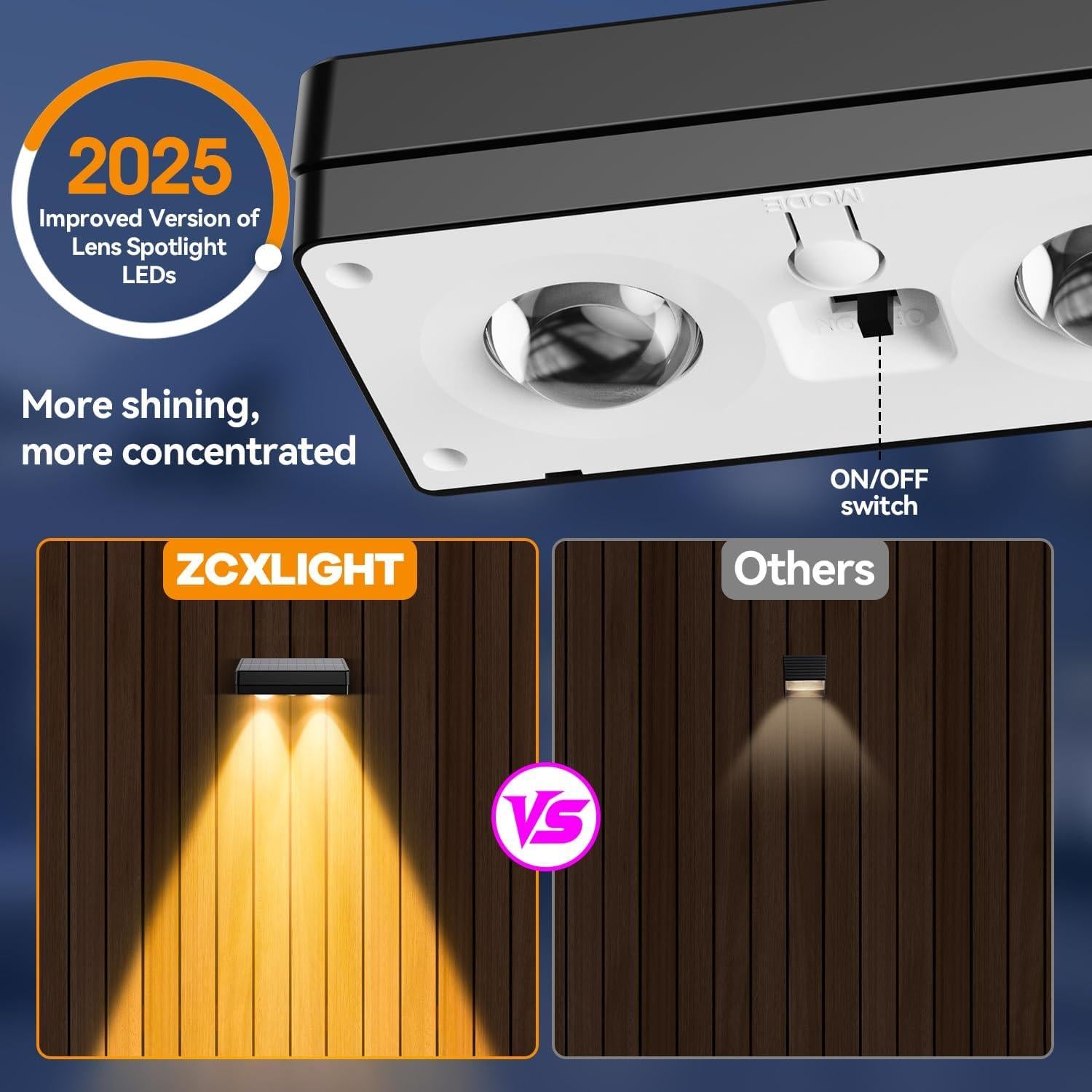 Luces Solares IP65 ZXCLIGHT para Cercas Exteriores 12 Modos RGB