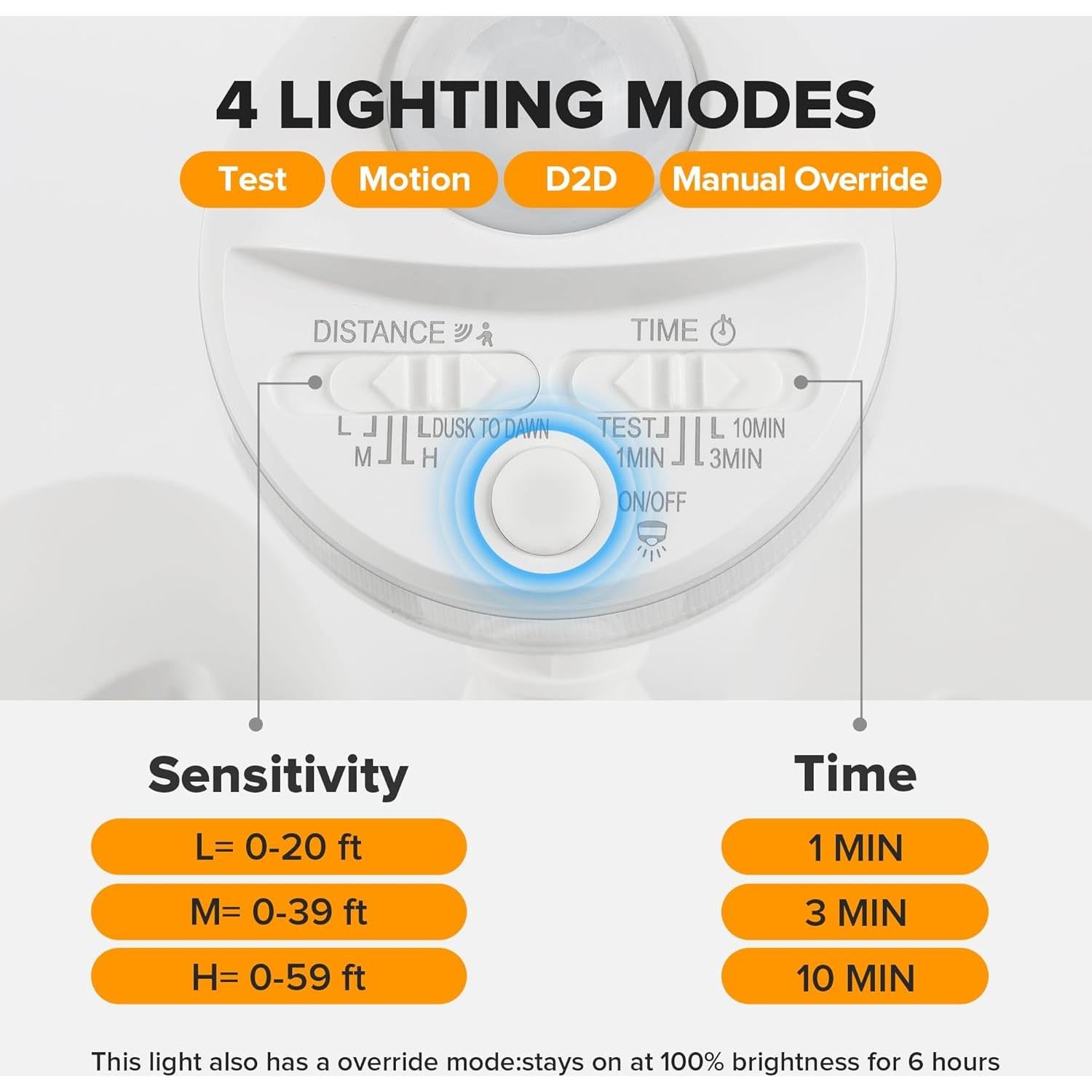 Luz Exterior LED LUTEC 34W con Sensor de Movimiento 3000 Lúmenes