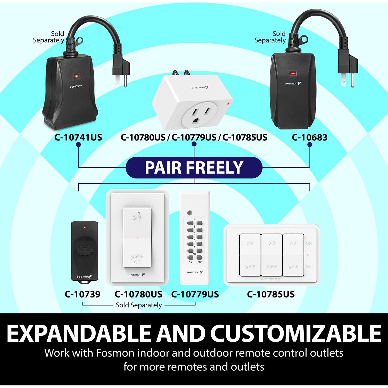 Enchufe Control Remoto Inalámbrico Fosmon 2 Salidas 30m