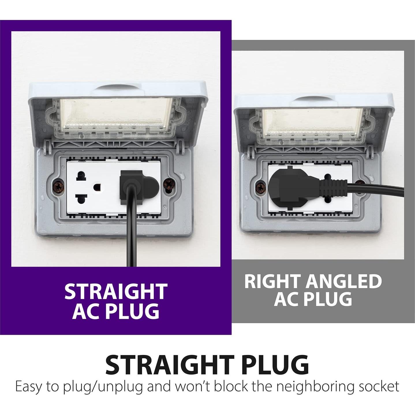 Enchufe Control Remoto Inalámbrico Fosmon 2 Salidas 30m