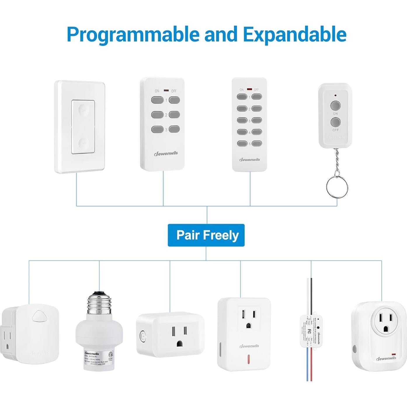 Interruptor de Pared y Enchufe Remoto DEWENWILS 100FT