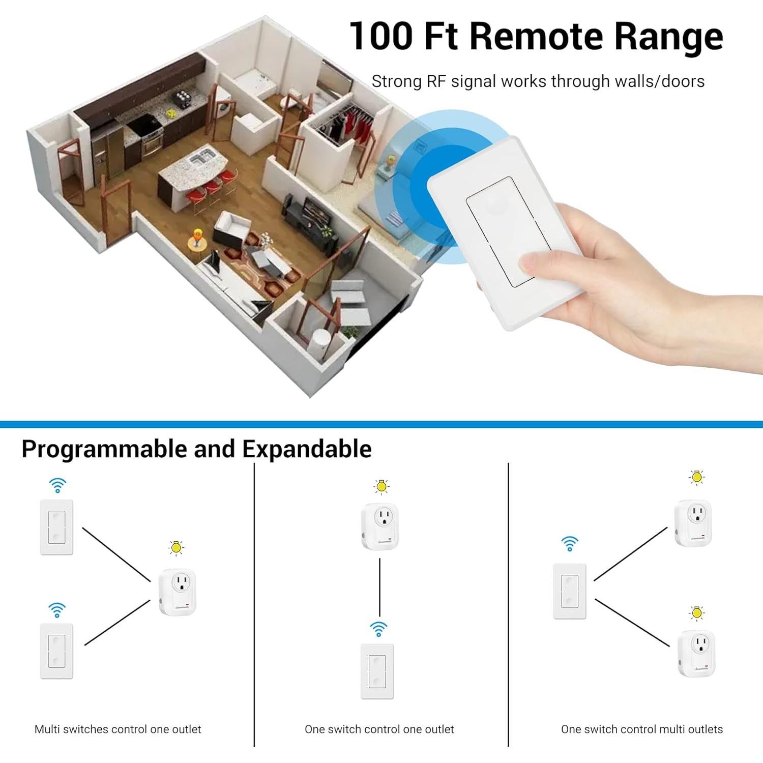 Interruptor de Pared y Enchufe Remoto DEWENWILS 100FT