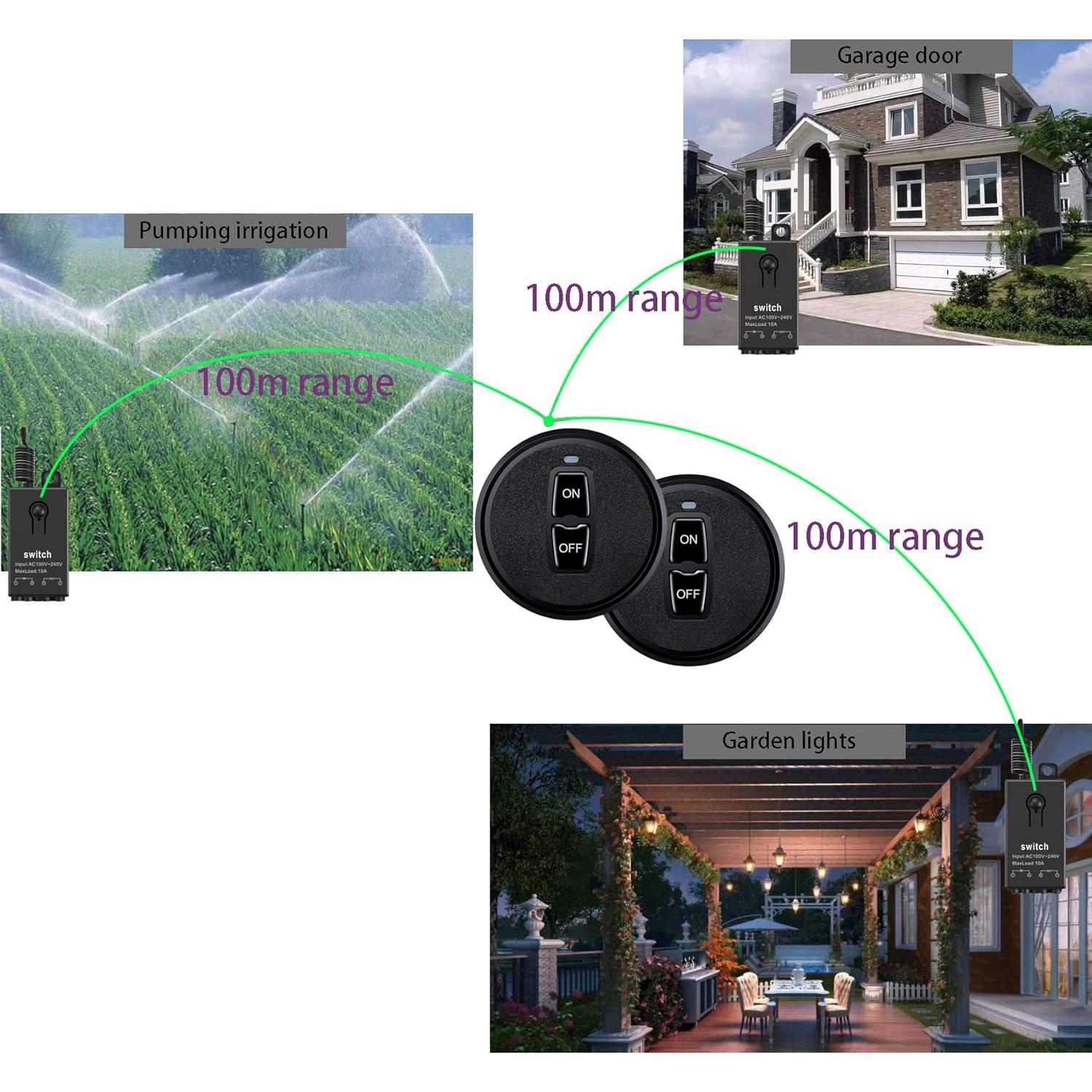 Kit Interruptor Remoto Inalámbrico Meskliu 10A 100m