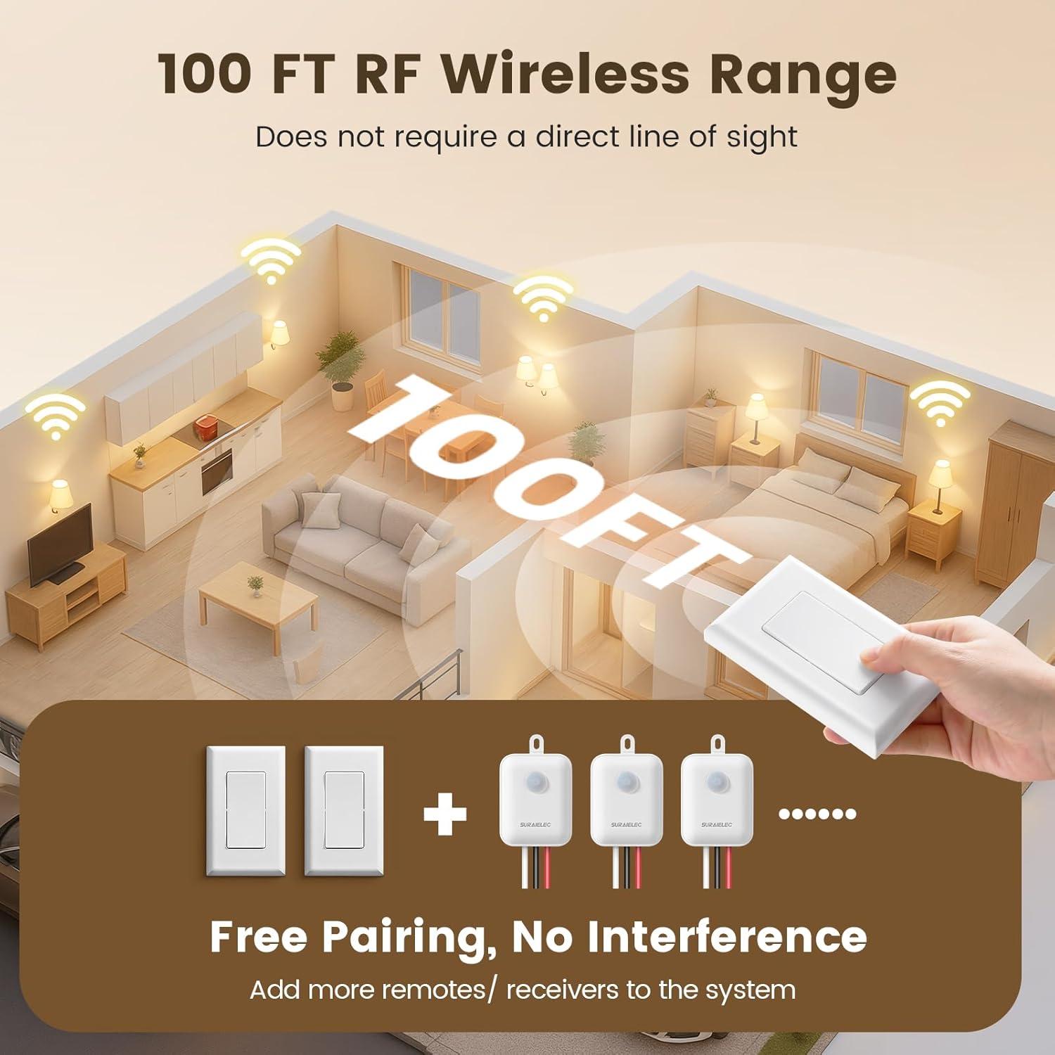 Kit Interruptor Luz Inalámbrico SURAIELEC 15A 30.48m RF