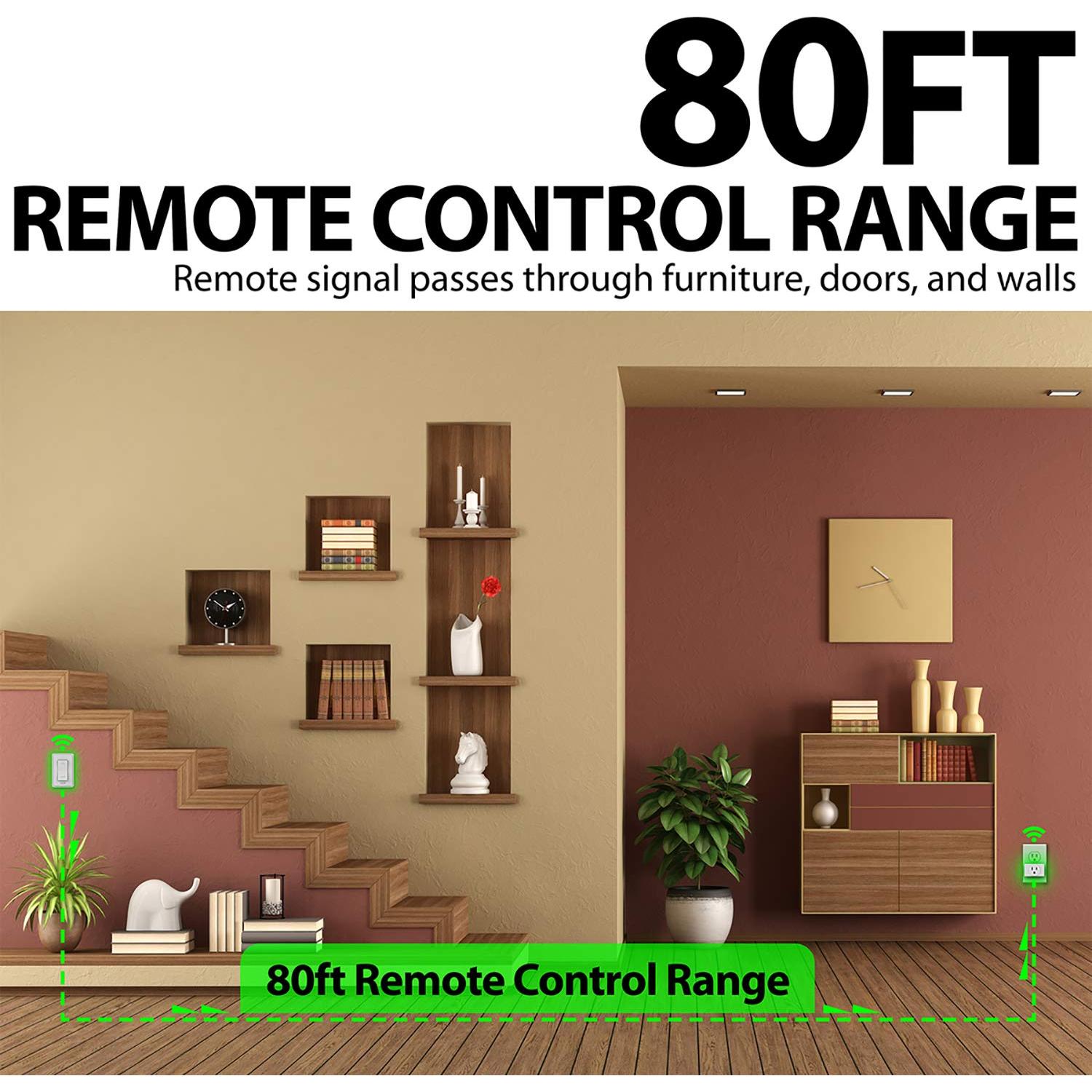 Interruptor de Luz Inalámbrico Fosmon C-10780US 15A 1875W