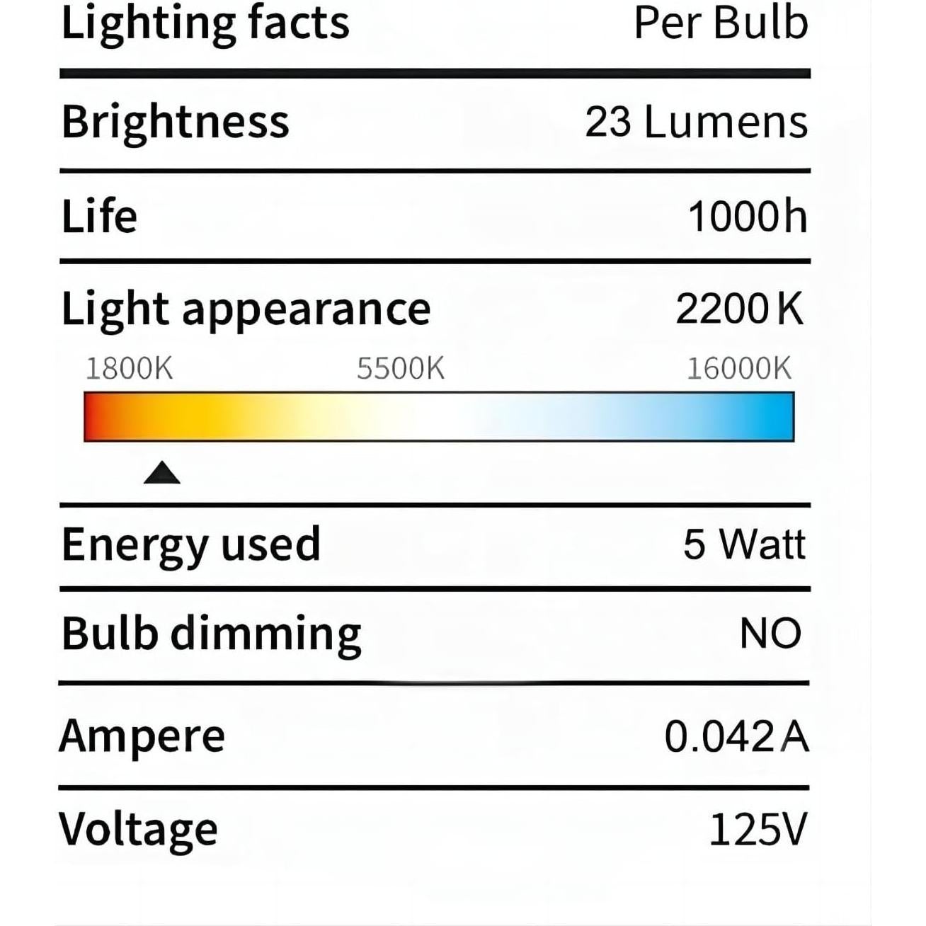 Juego de 4 Cuerdas de Luz C7 Goothy 1.83m con Bombillas