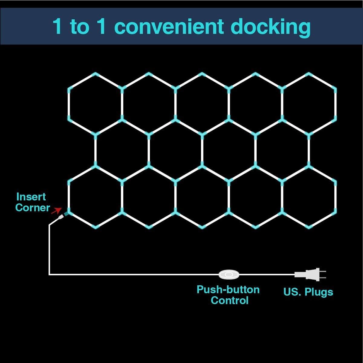 Cable de Alimentación LED Hexagonal CEZELUX 2.5m con Interruptor