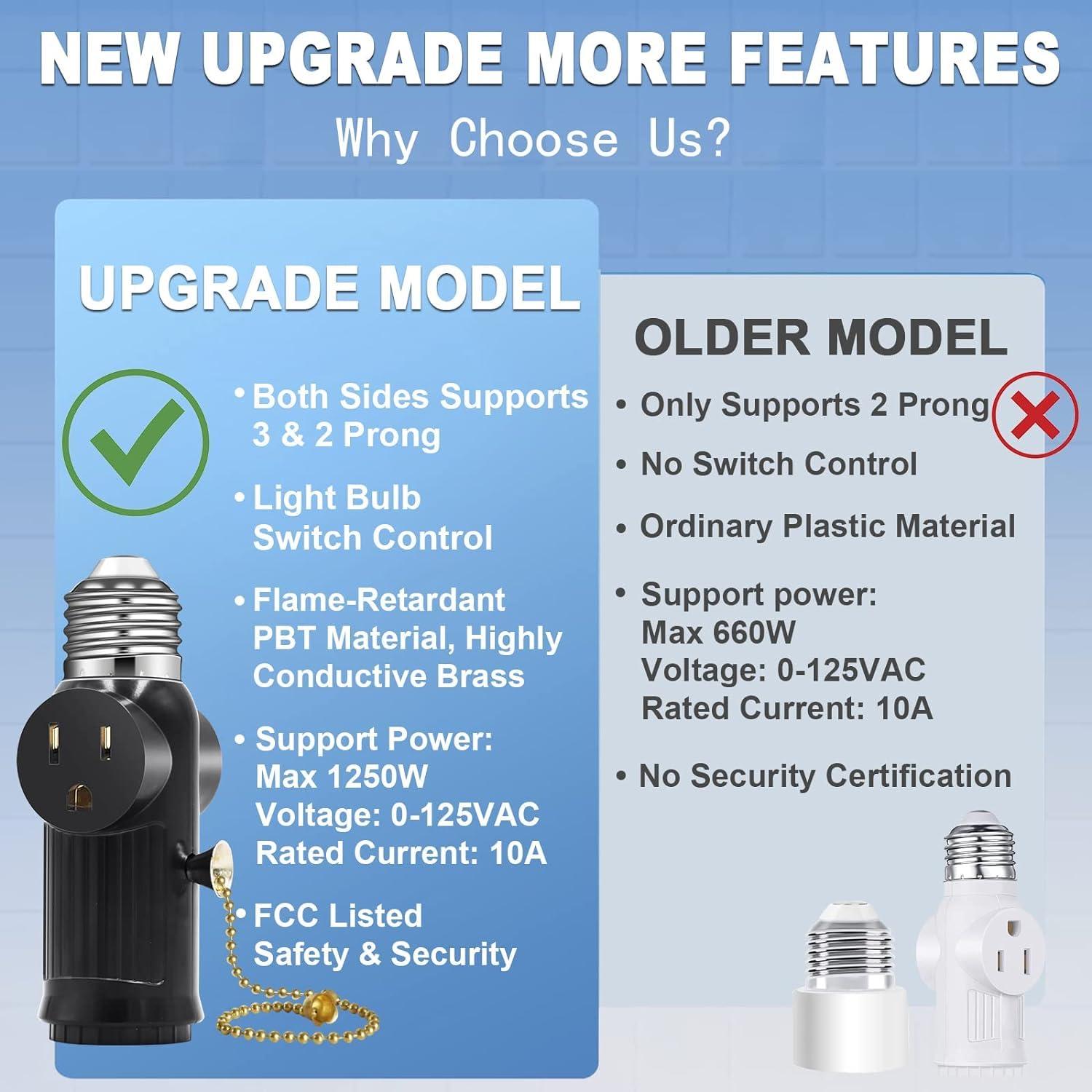 Adaptador de Portalámparas E26 E27 a Enchufe 3 Patas Tobasovk - Paquete de 2