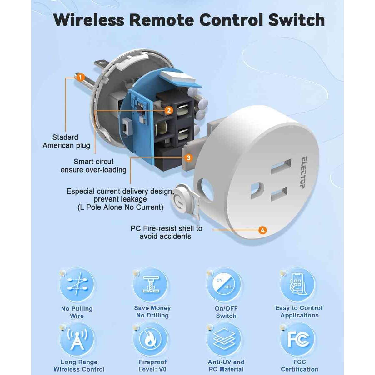 Enchufe de Control Remoto ELECTOP H-012 15A 1500W Inalámbrico