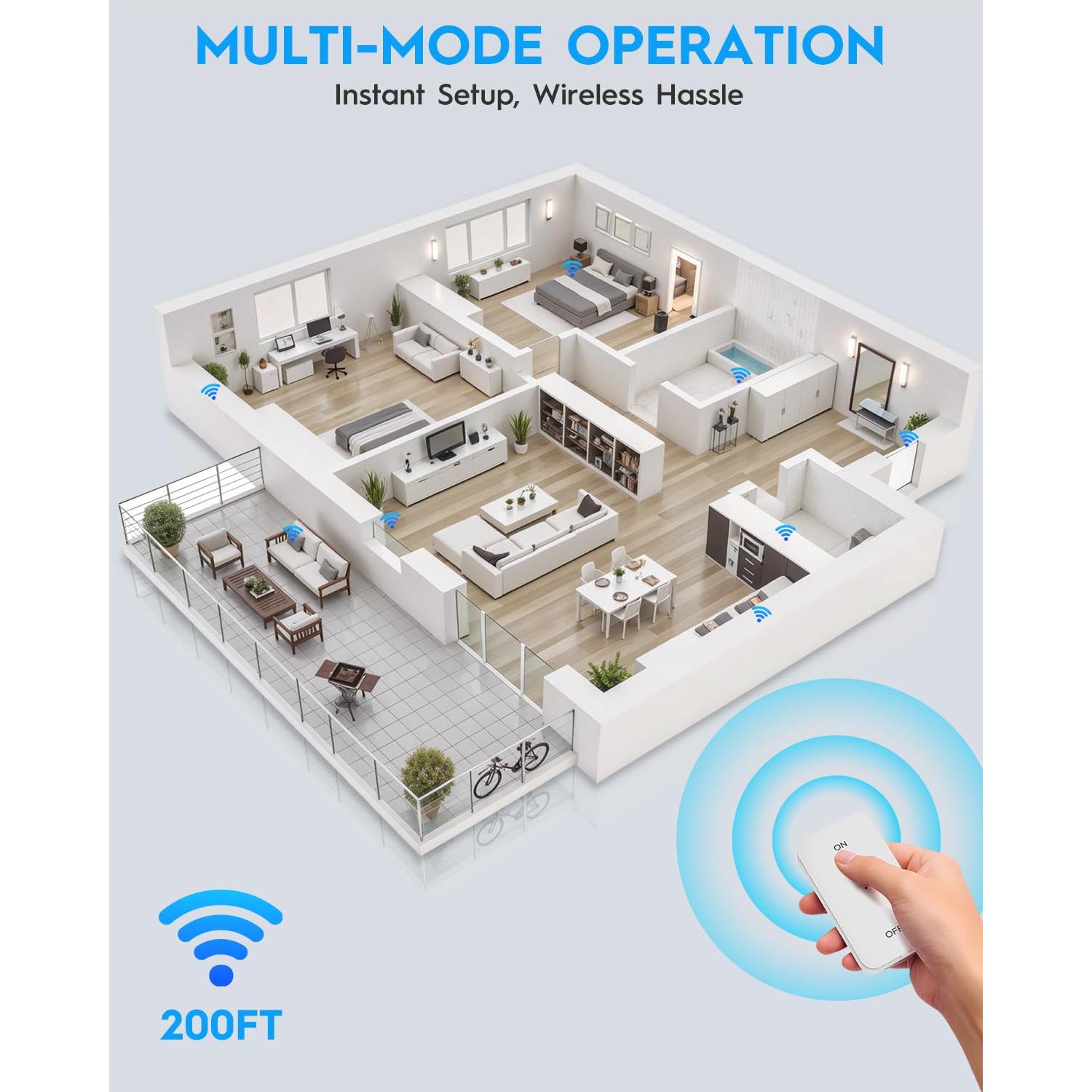 Enchufe de Control Remoto Syantek 15A 200FT Inalámbrico