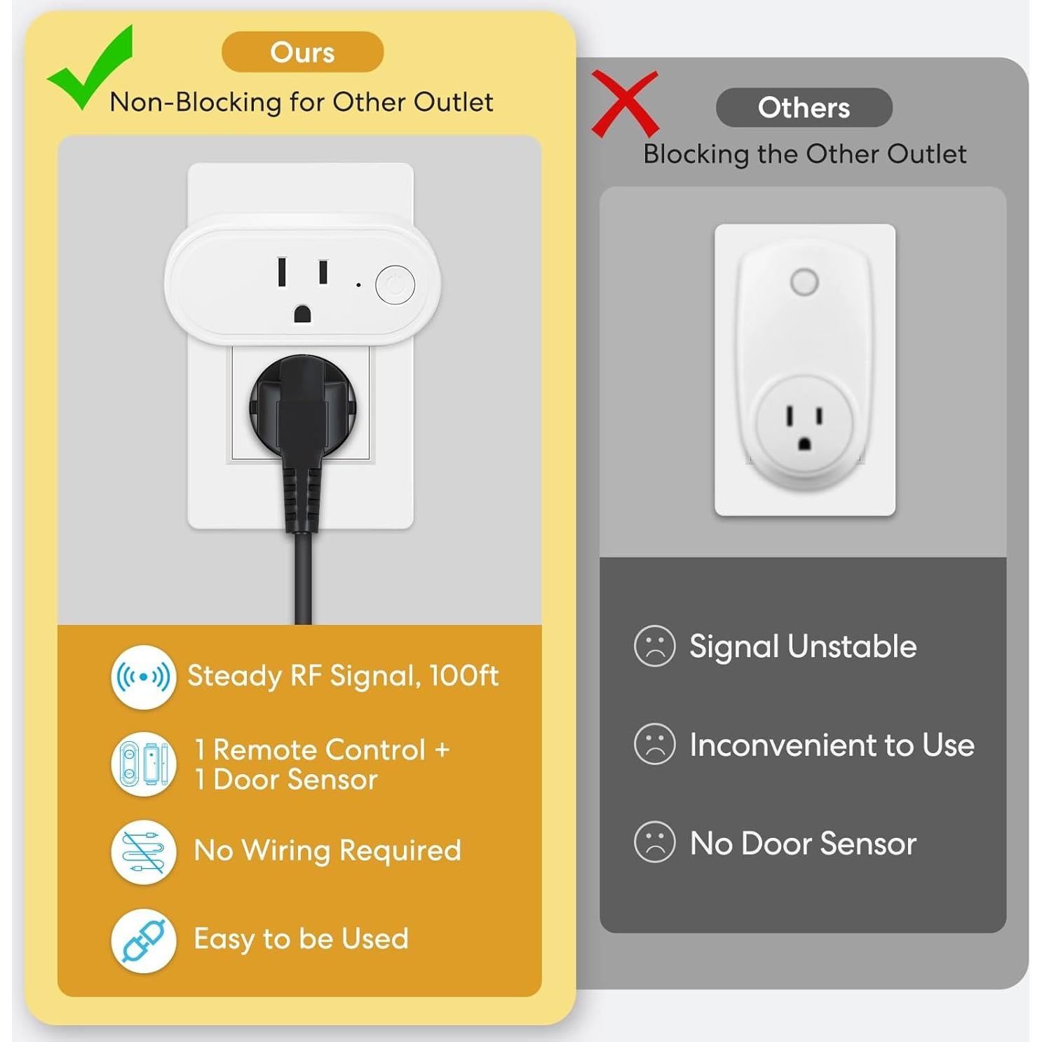 Interruptor Remoto Inalámbrico Didikit 15A 1800W Blanco