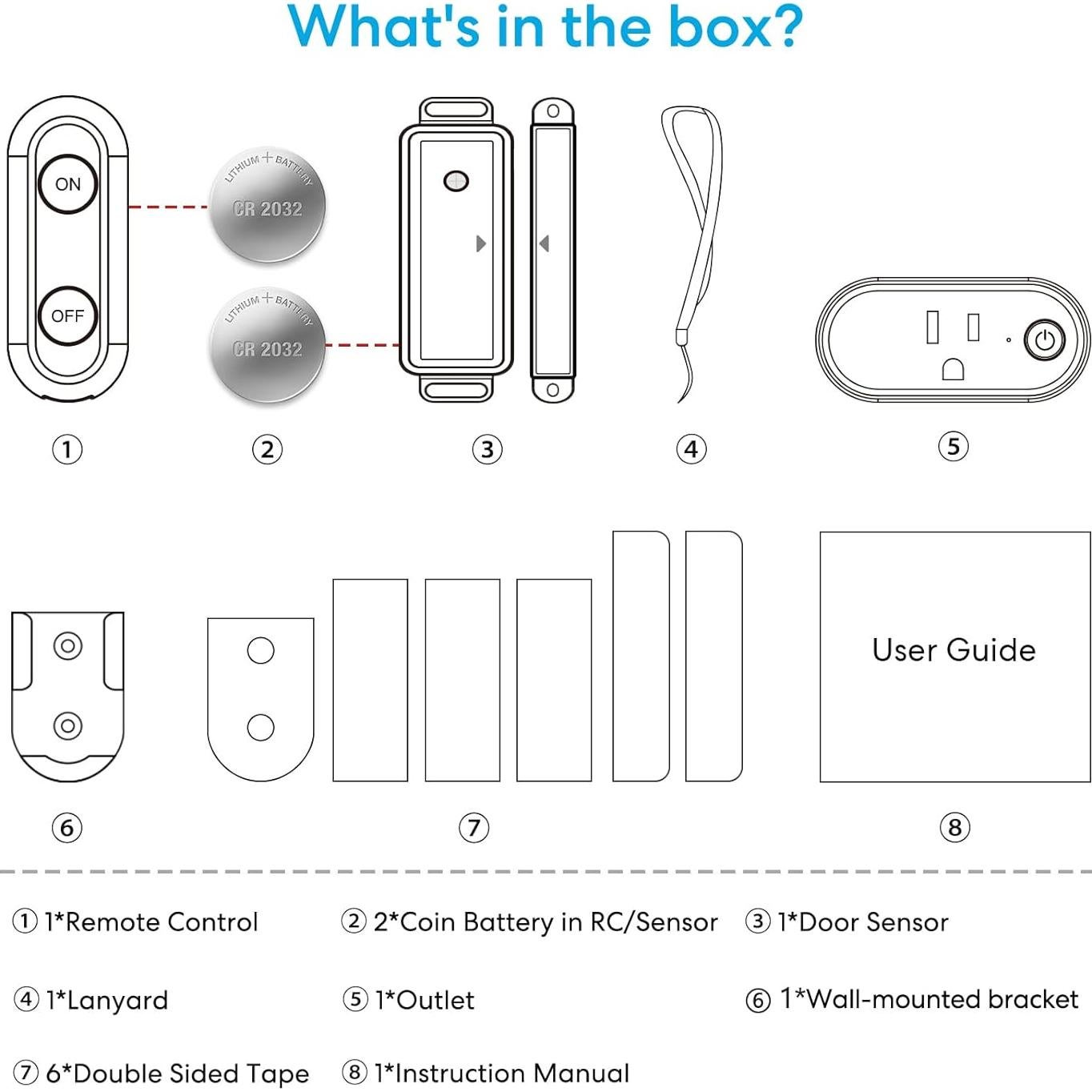 Interruptor Remoto Inalámbrico Didikit 15A 1800W Blanco