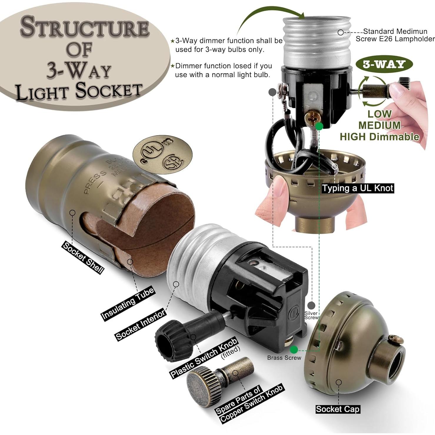 Kit de Rewire para Lámpara Emnooti - Latón Antiguo, 12 pies