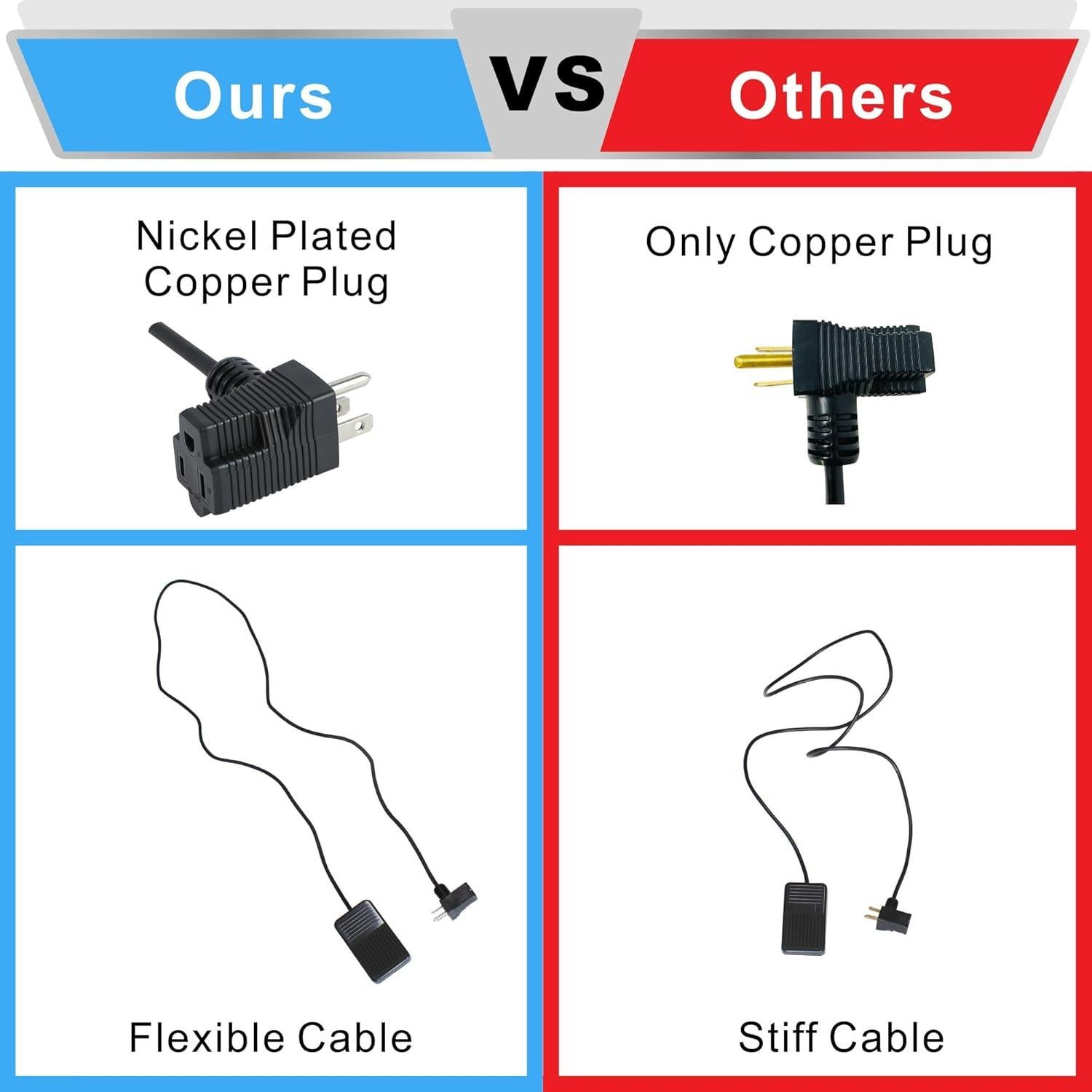 Pedal de Interruptor de Pie Coolneon CFS-01 3m 15A