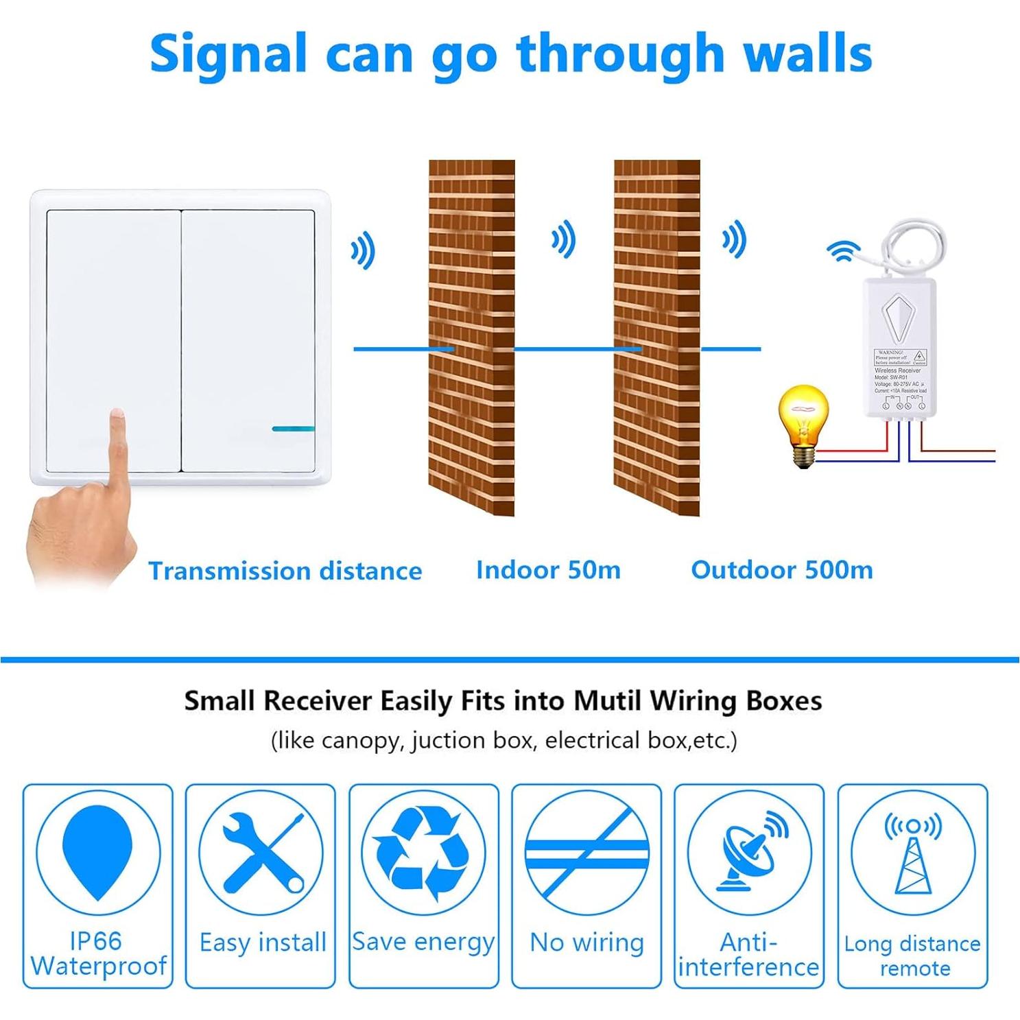 Kit Interruptor y Receptor Inalámbrico Thinkbee IP66 600m