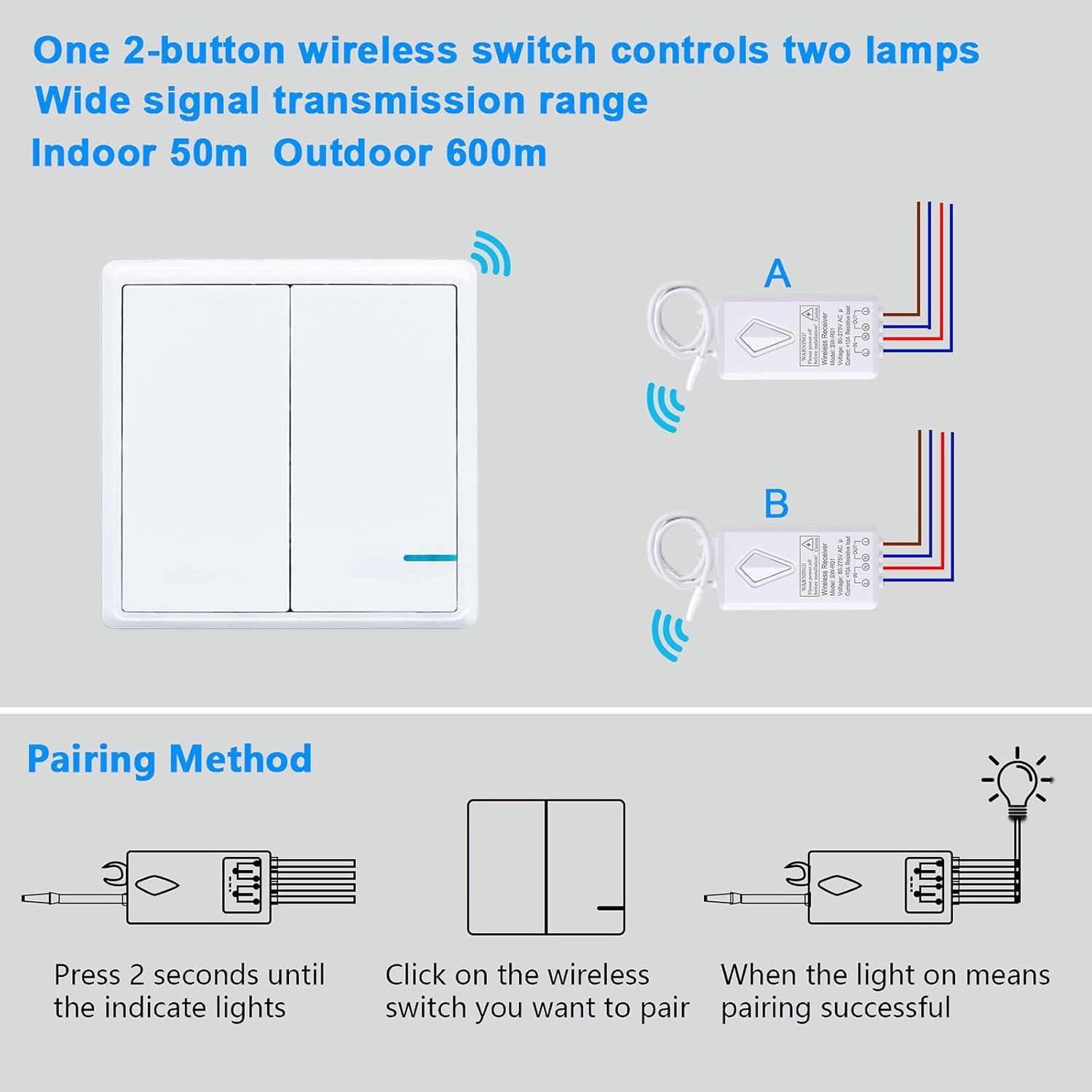 Kit Interruptor y Receptor Inalámbrico Thinkbee IP66 600m