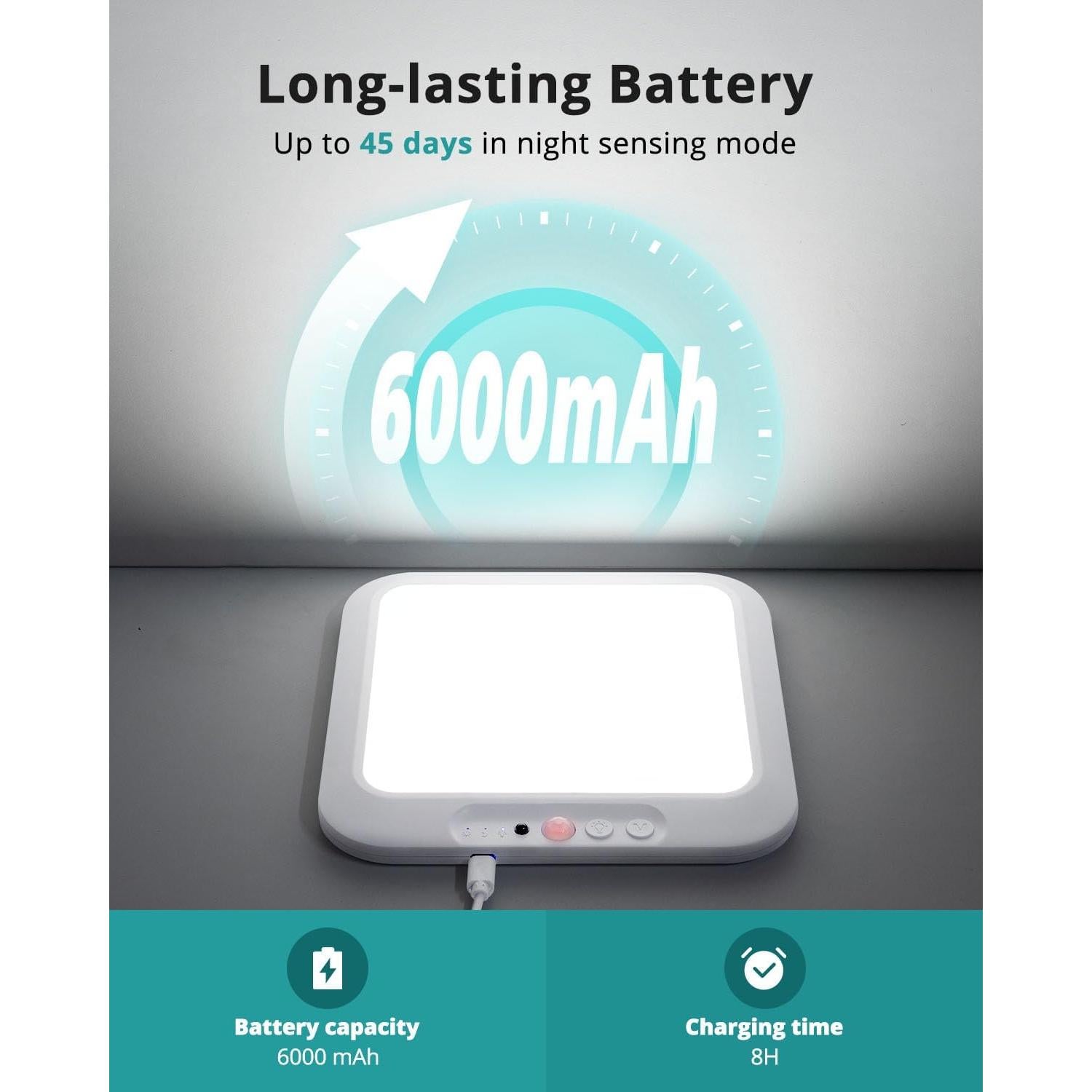 Luz de Techo Recargable Inalámbrica Wowatt 2 Pcs con Sensor