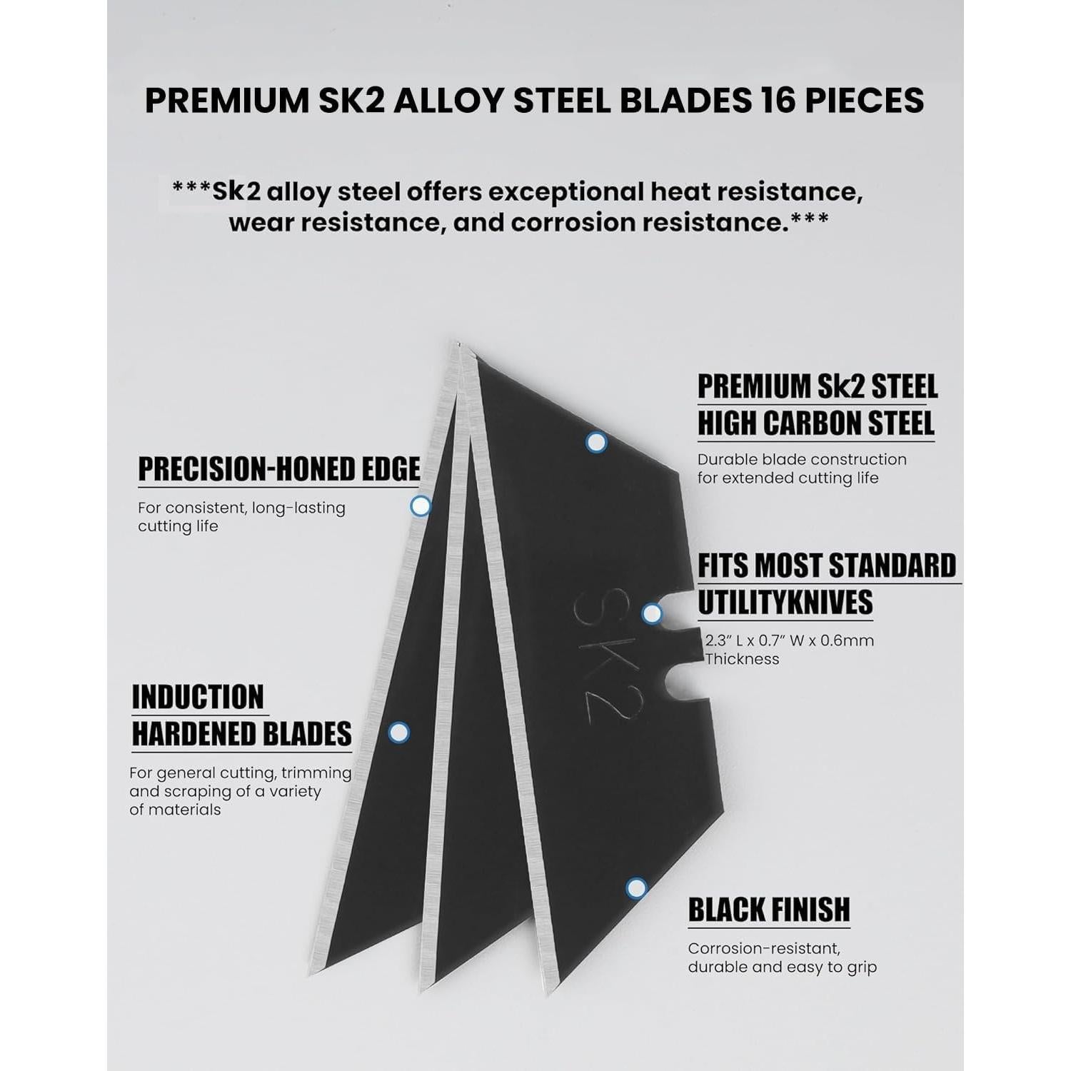 Cuchillo Utilitario Retráctil 2-en-1 Lichamp con 16 Cuchillas