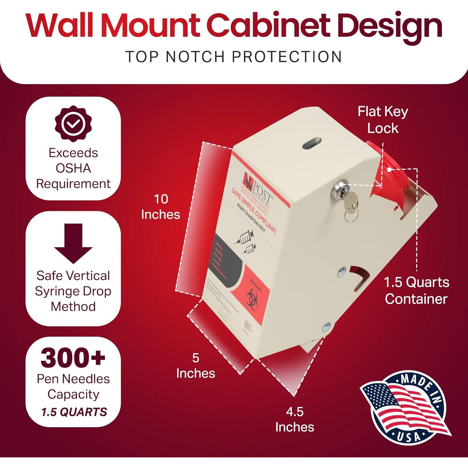 Juego de Eliminación de Agujas Post Medical con Gabinete 1.5L