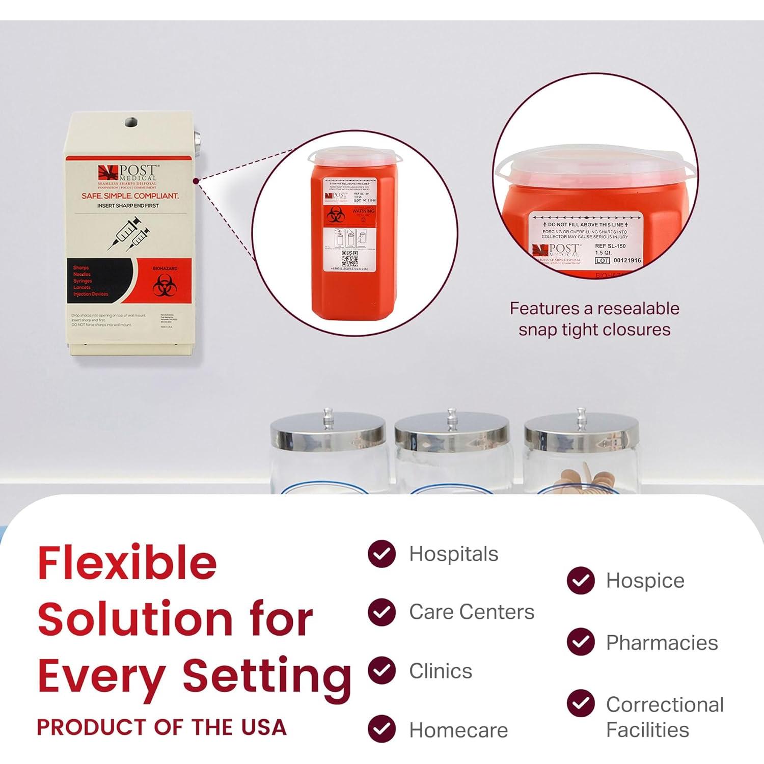 Juego de Eliminación de Agujas Post Medical con Gabinete 1.5L