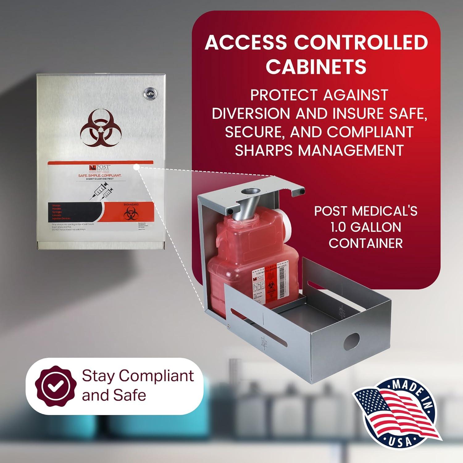 Juego de gabinete de pared con contenedor de agujas Conseal 1 galón