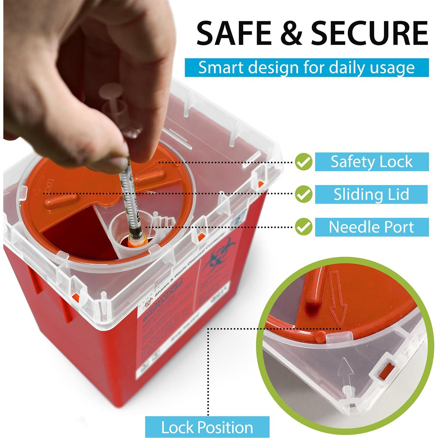 Contenedor de Desecho de Agujas Shop Square 2 Cuartos