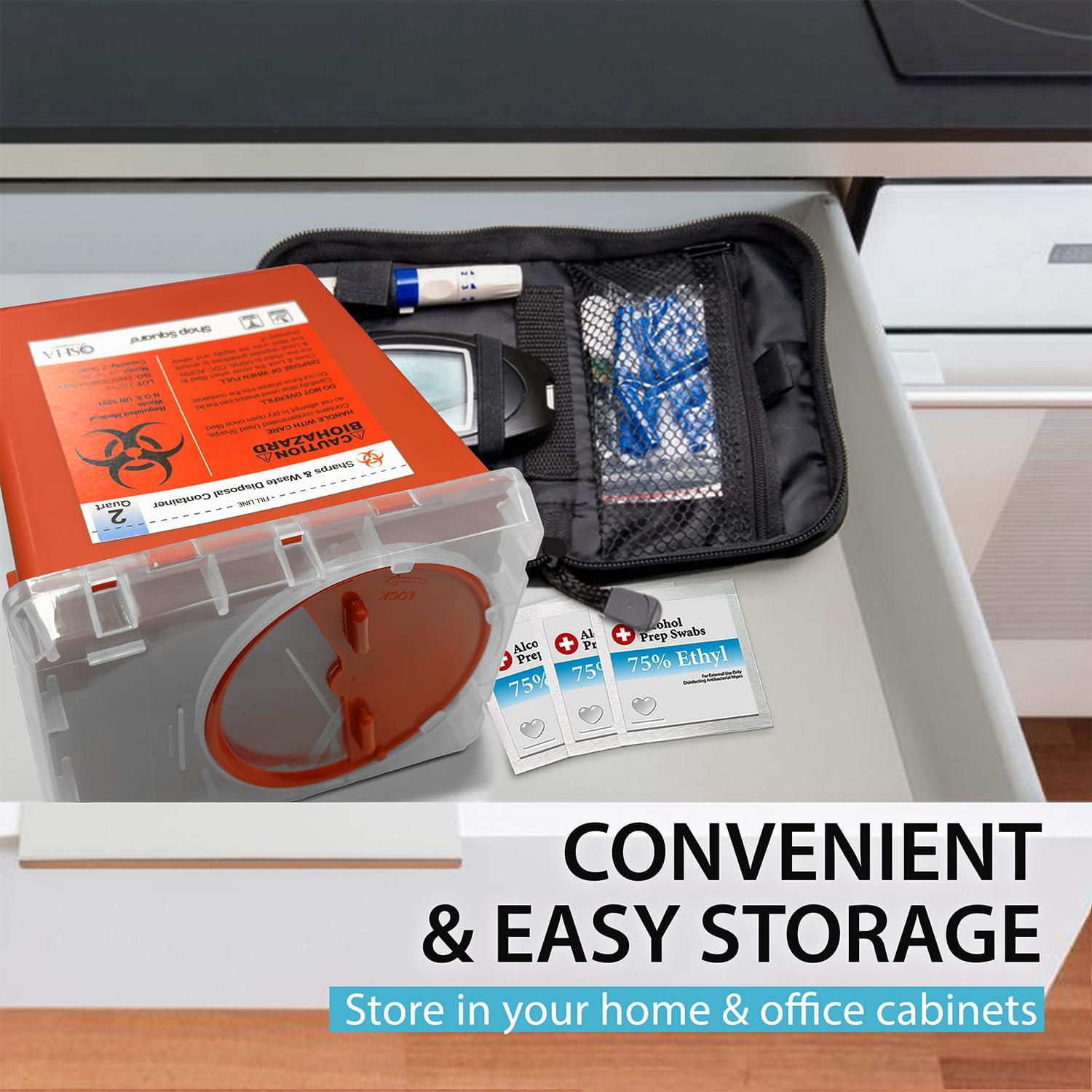 Contenedor de Desecho de Agujas Shop Square 2 Cuartos