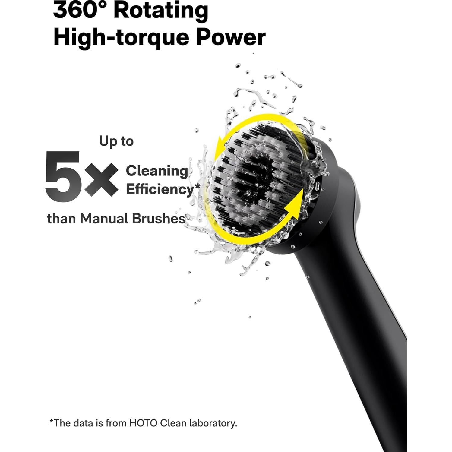HOTO Cepillo Eléctrico de Limpieza IPX7 con 12 Cabezas