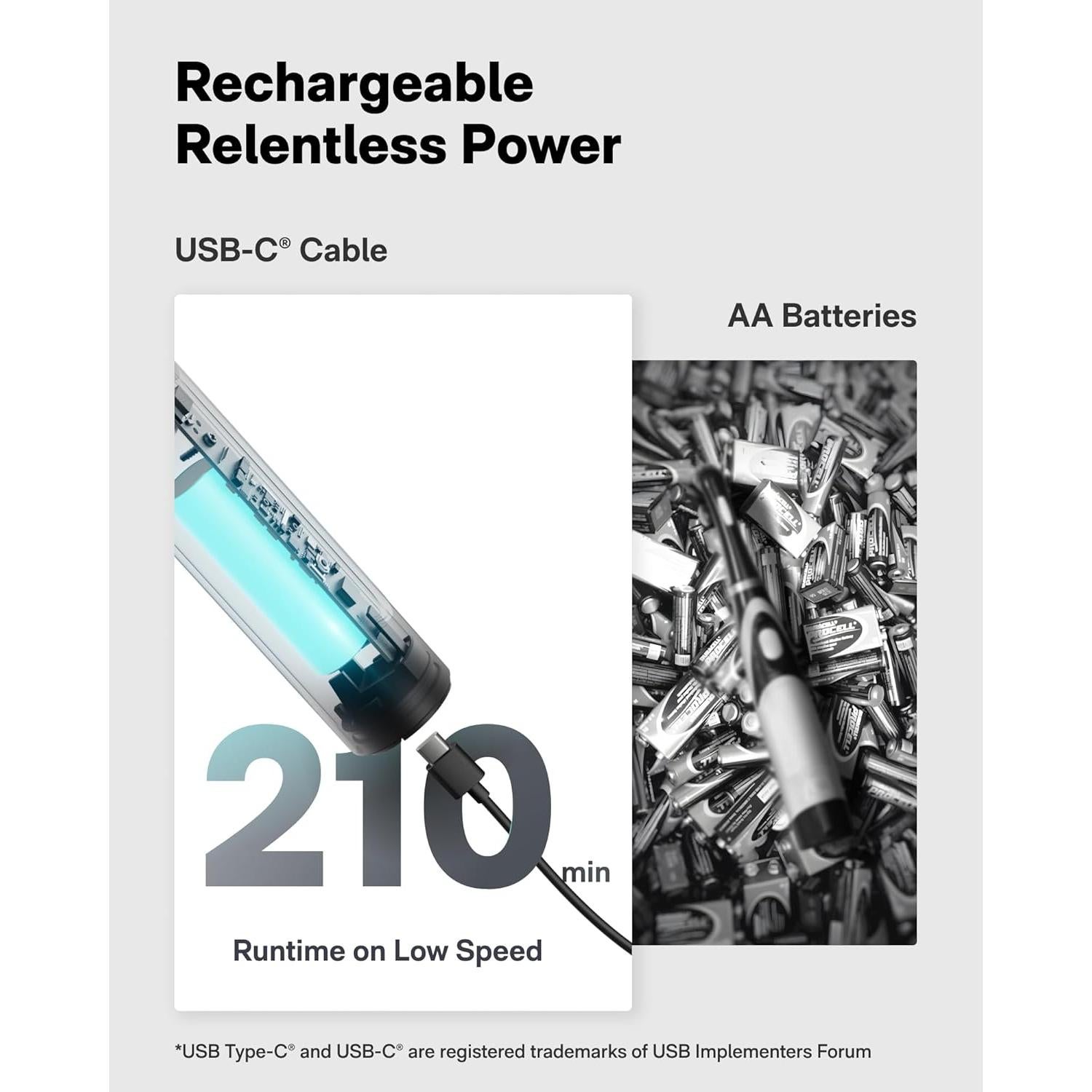 HOTO Cepillo Eléctrico de Limpieza IPX7 con 12 Cabezas