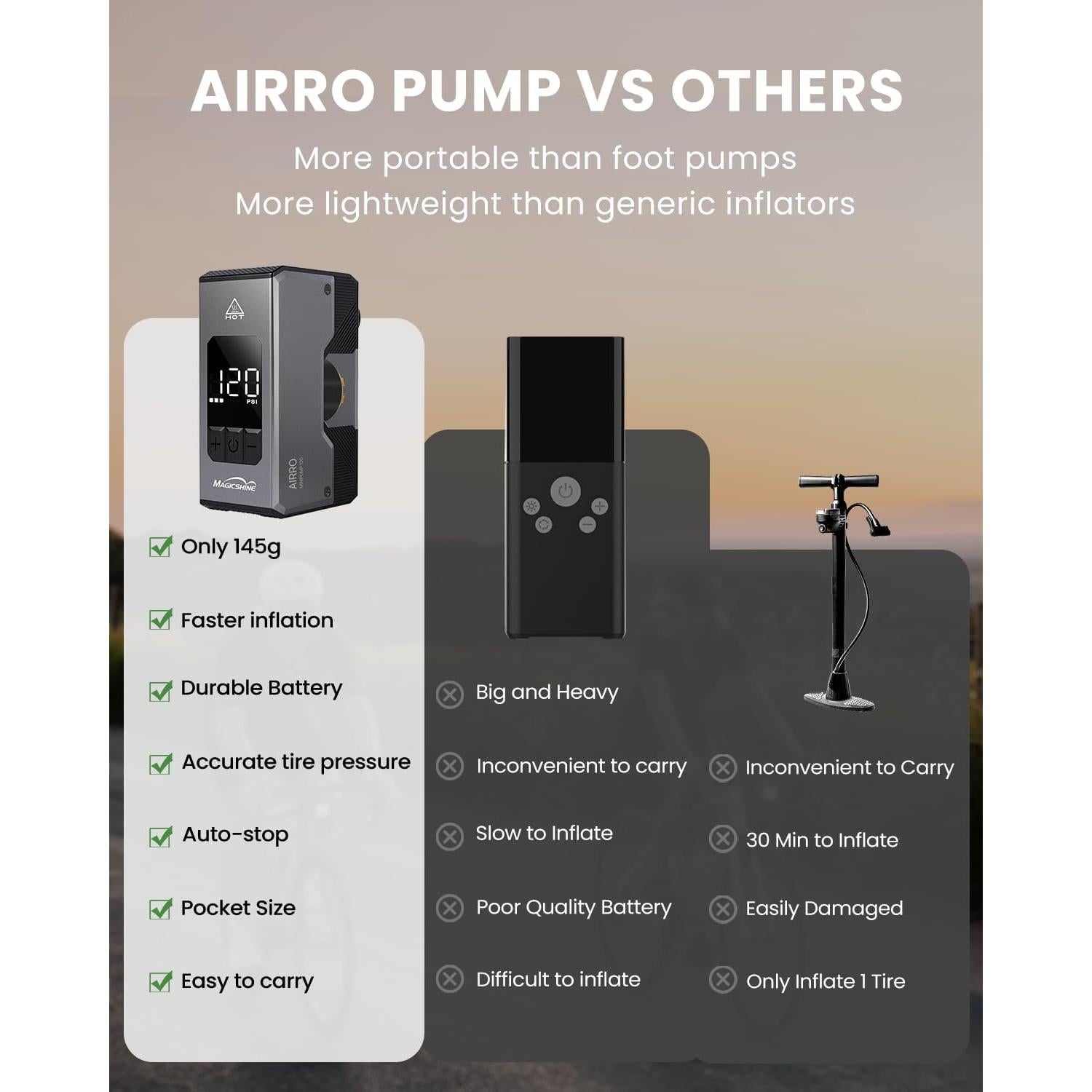 Magicshine AIRRO Mini Bike Pump, Max 120 PSI Electric Bicycle Pump, Auto Stop, with Digital Pressure Gauge with Presta and Schrader Valve for Road, Mountain, City, E-Bike and Ball