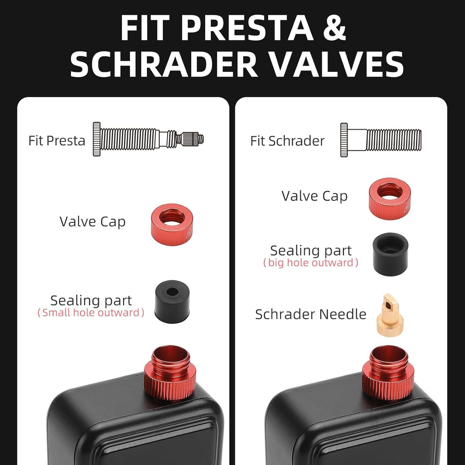 Bomba Eléctrica Portátil ROCKBROS 150 PSI con Manómetro