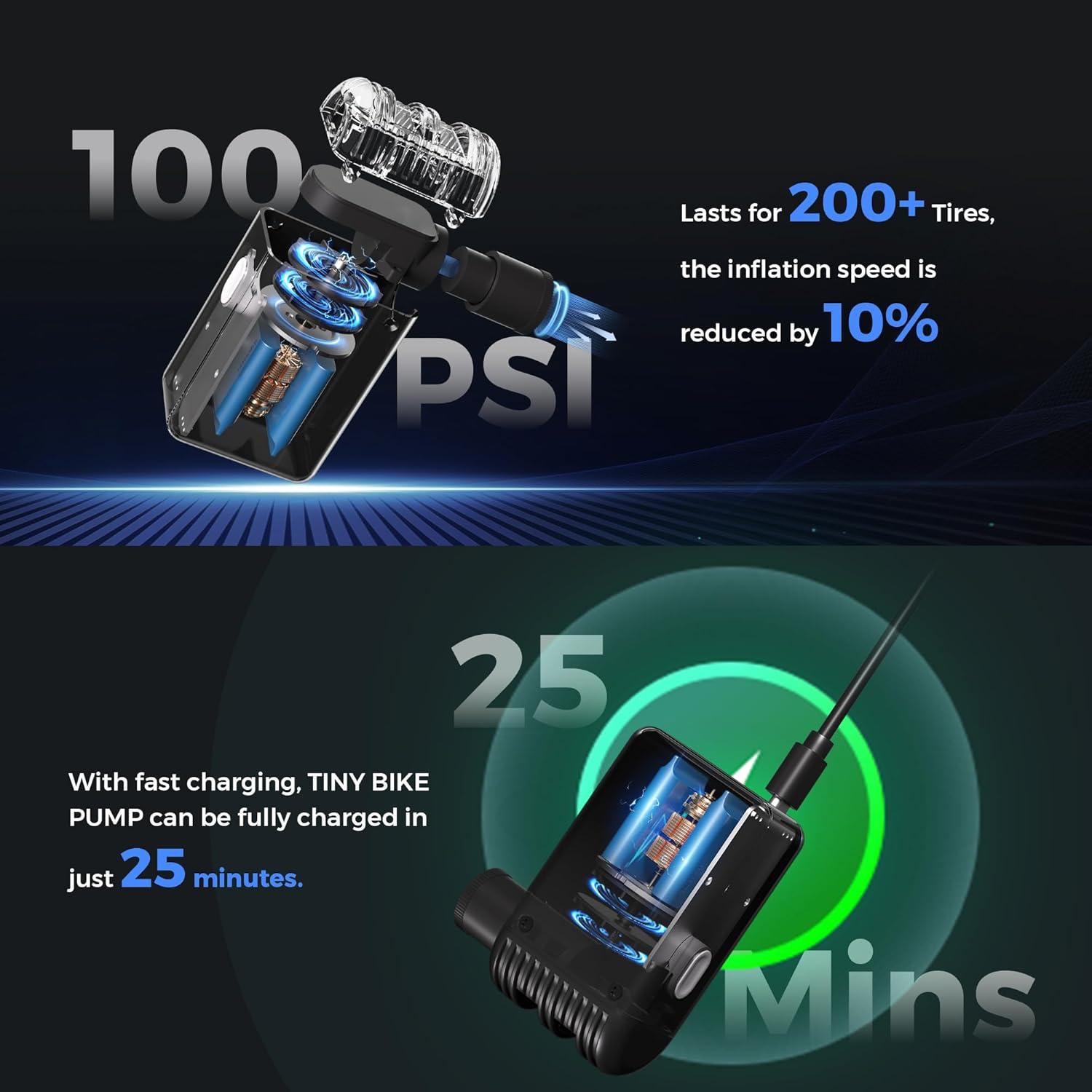 Bomba Eléctrica de Neumáticos FLEXTAILGEAR TBP350 100PSI