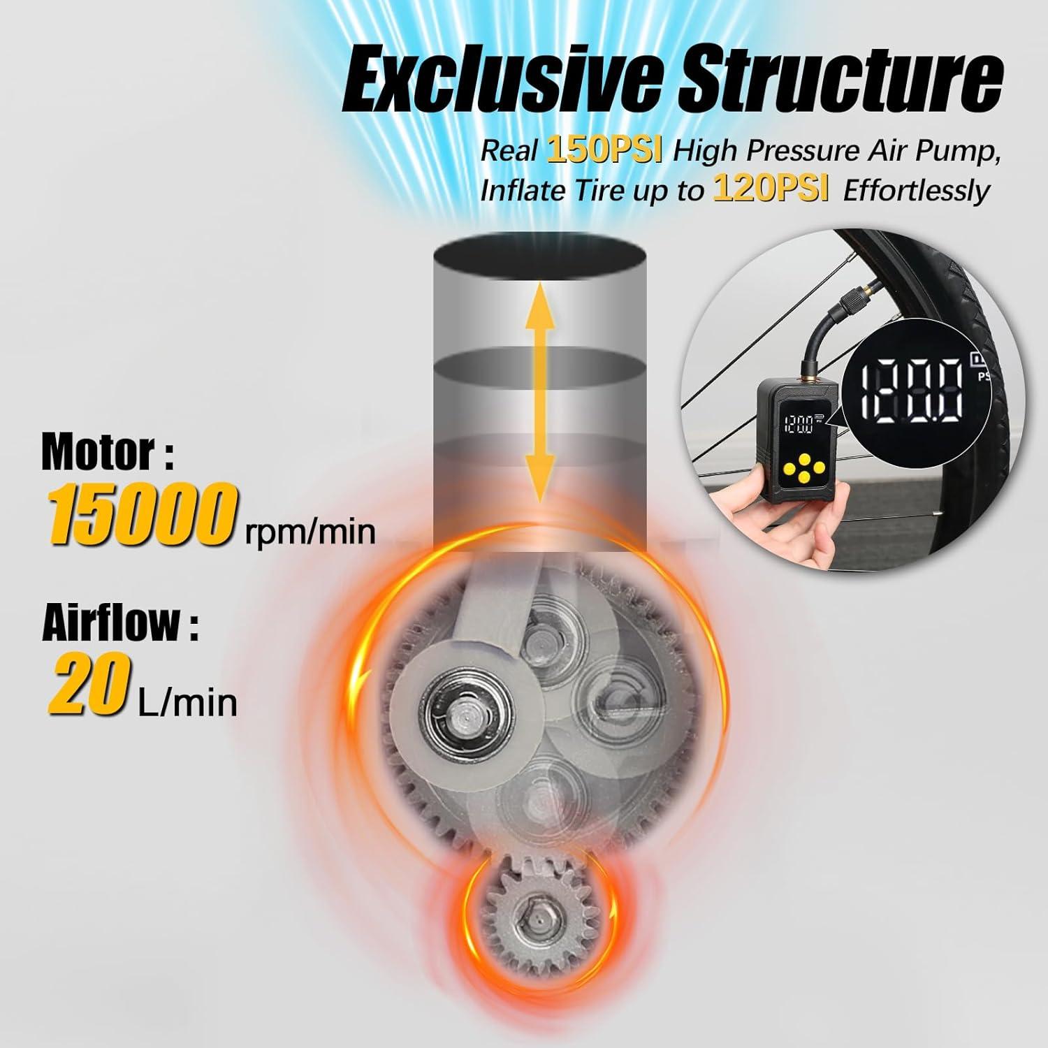 Mini Bomba de Aire AetralYB 150PSI para Bicicletas y Más