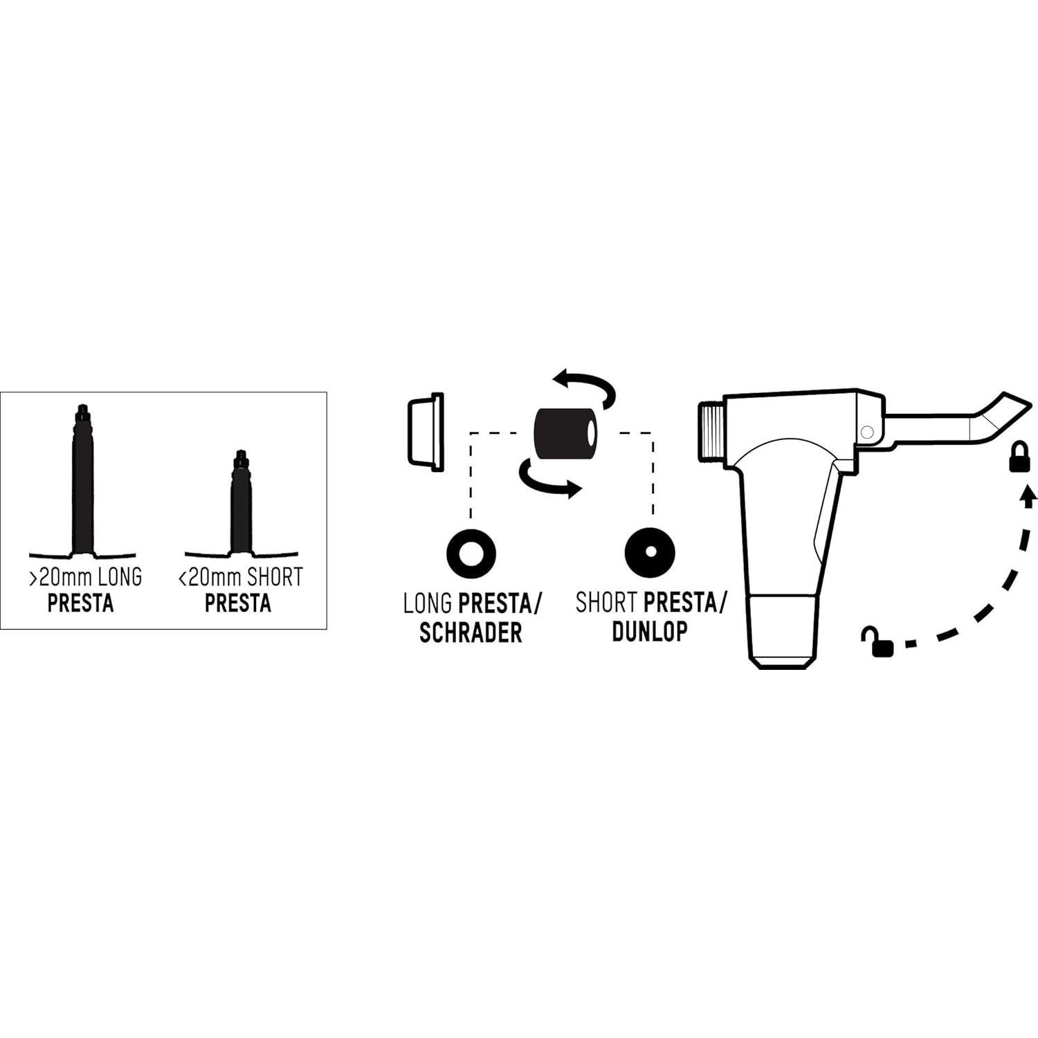 Mini bomba de bicicleta Blackburn Airstik Anyvalve 0.14 kg