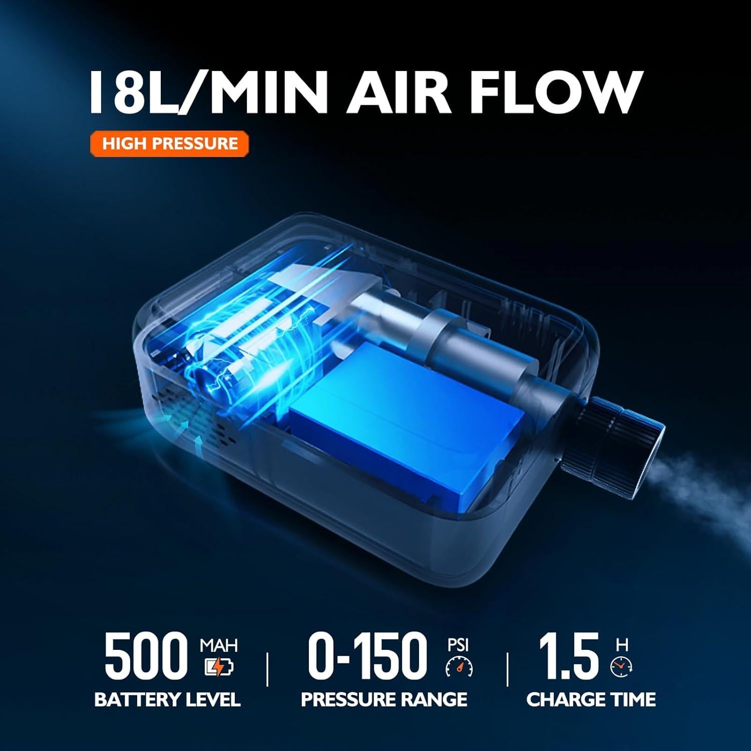 Bomba de Bicicleta Eléctrica CYCLAMI 150 PSI Mini Portátil