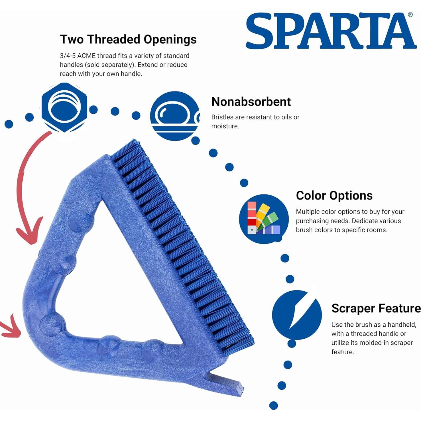 Cepillo de Azulejos y Lechada Sparta Azul 22.86 cm