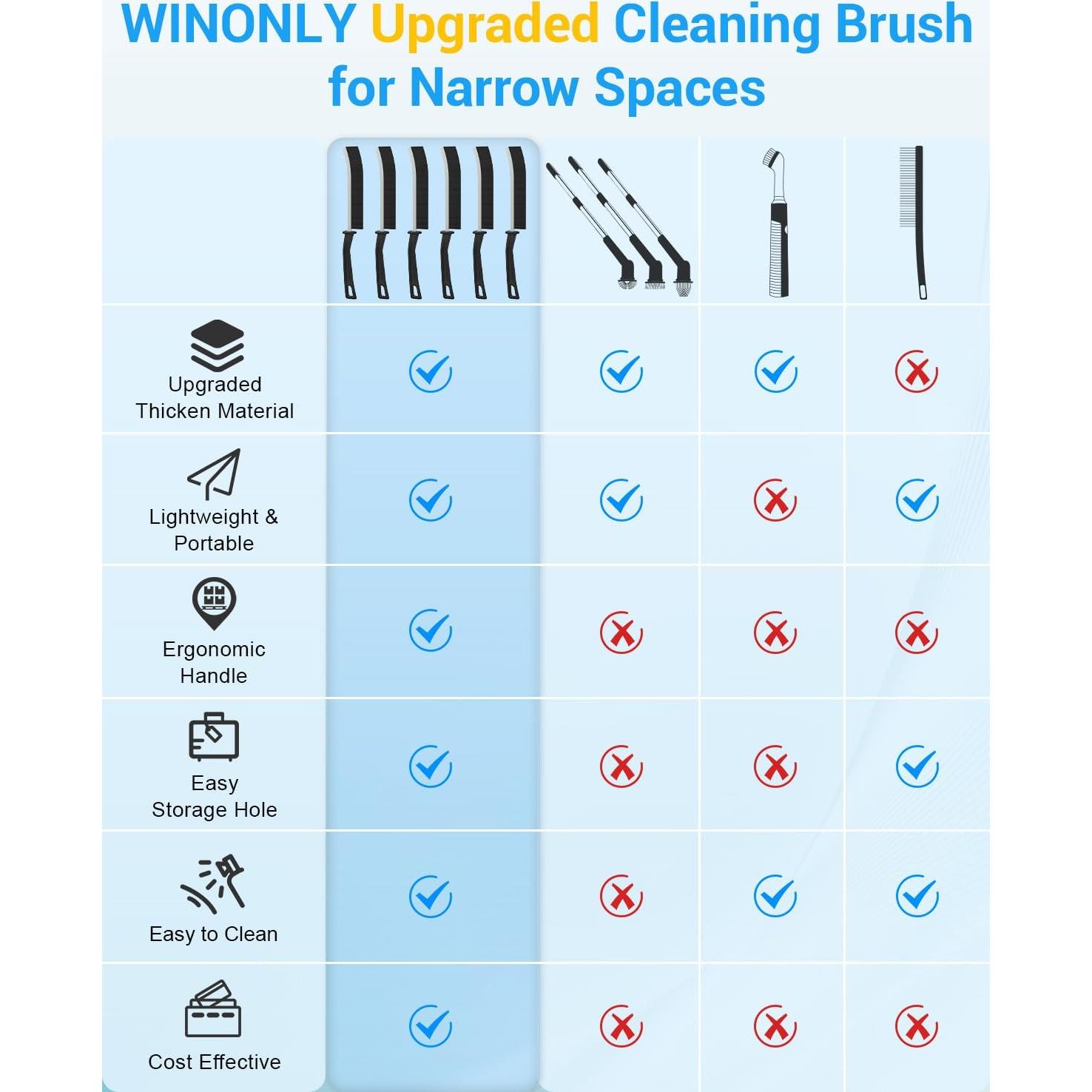 Juego de Cepillos de Limpieza de Ranuras WINONLY - 6 Unidades