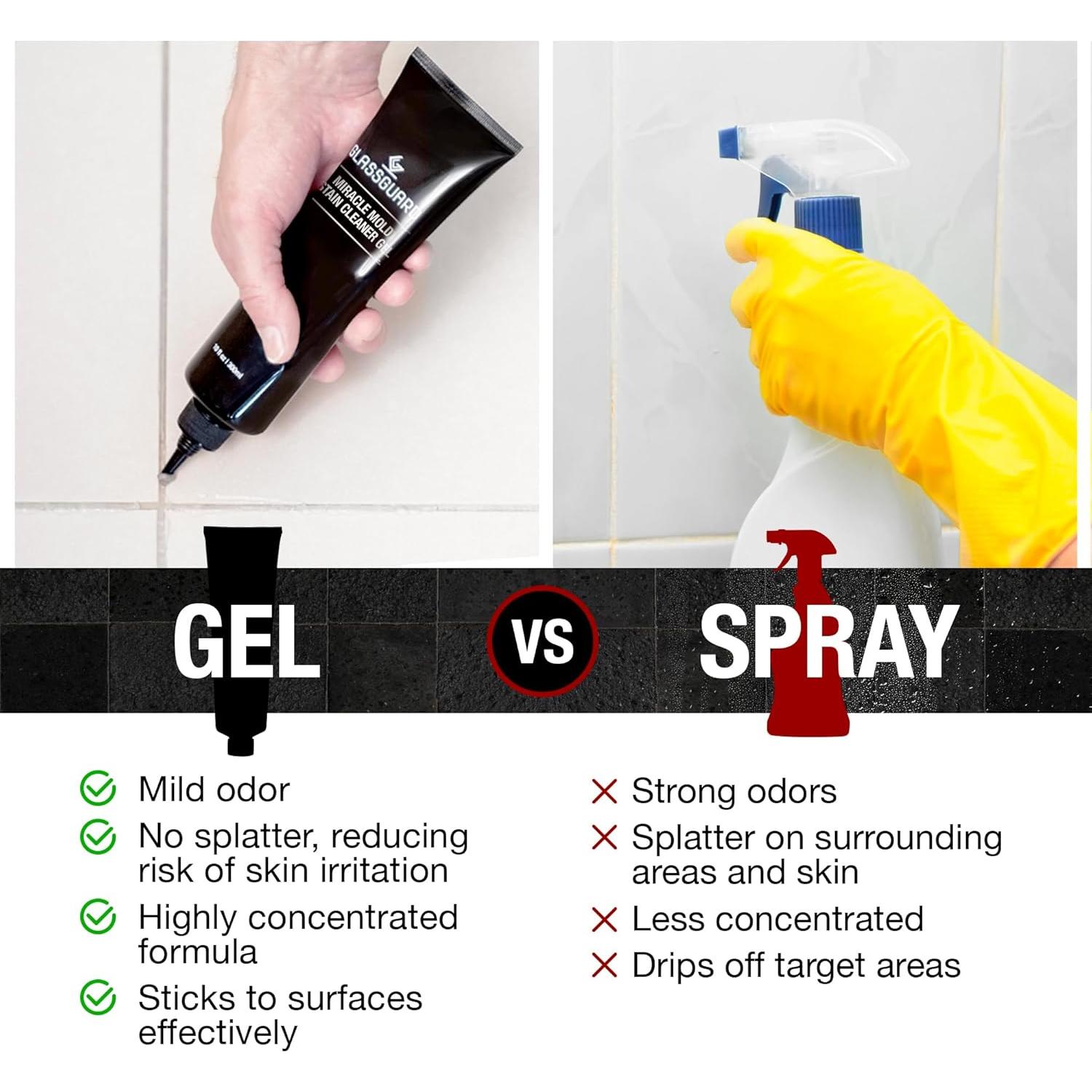 Gel Limpiador de Moho GlassGuard Miracle 300 ml - Multiusos