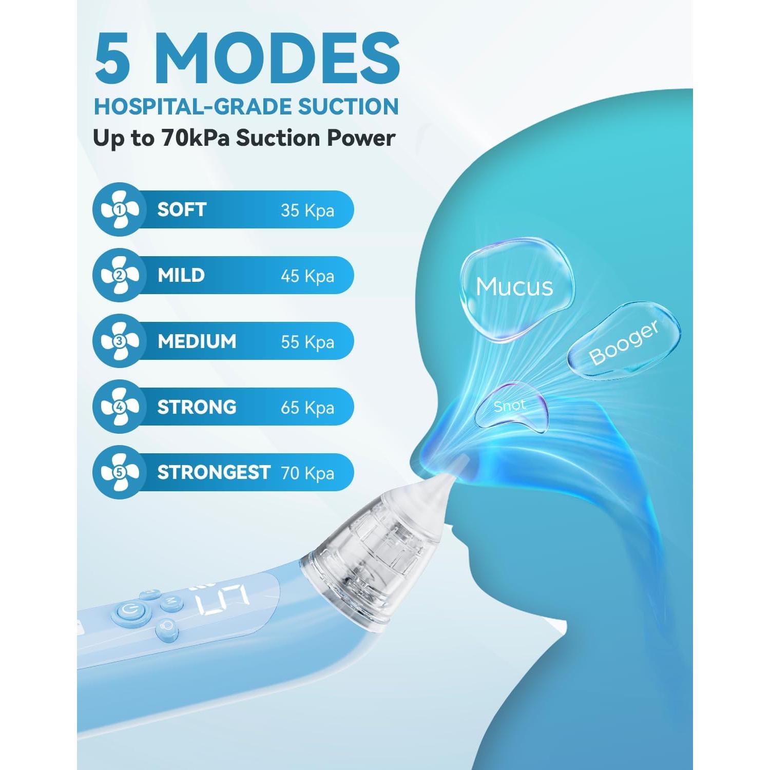 Aspirador Nasal Eléctrico HORIGEN para Bebé 5 Niveles USB-C